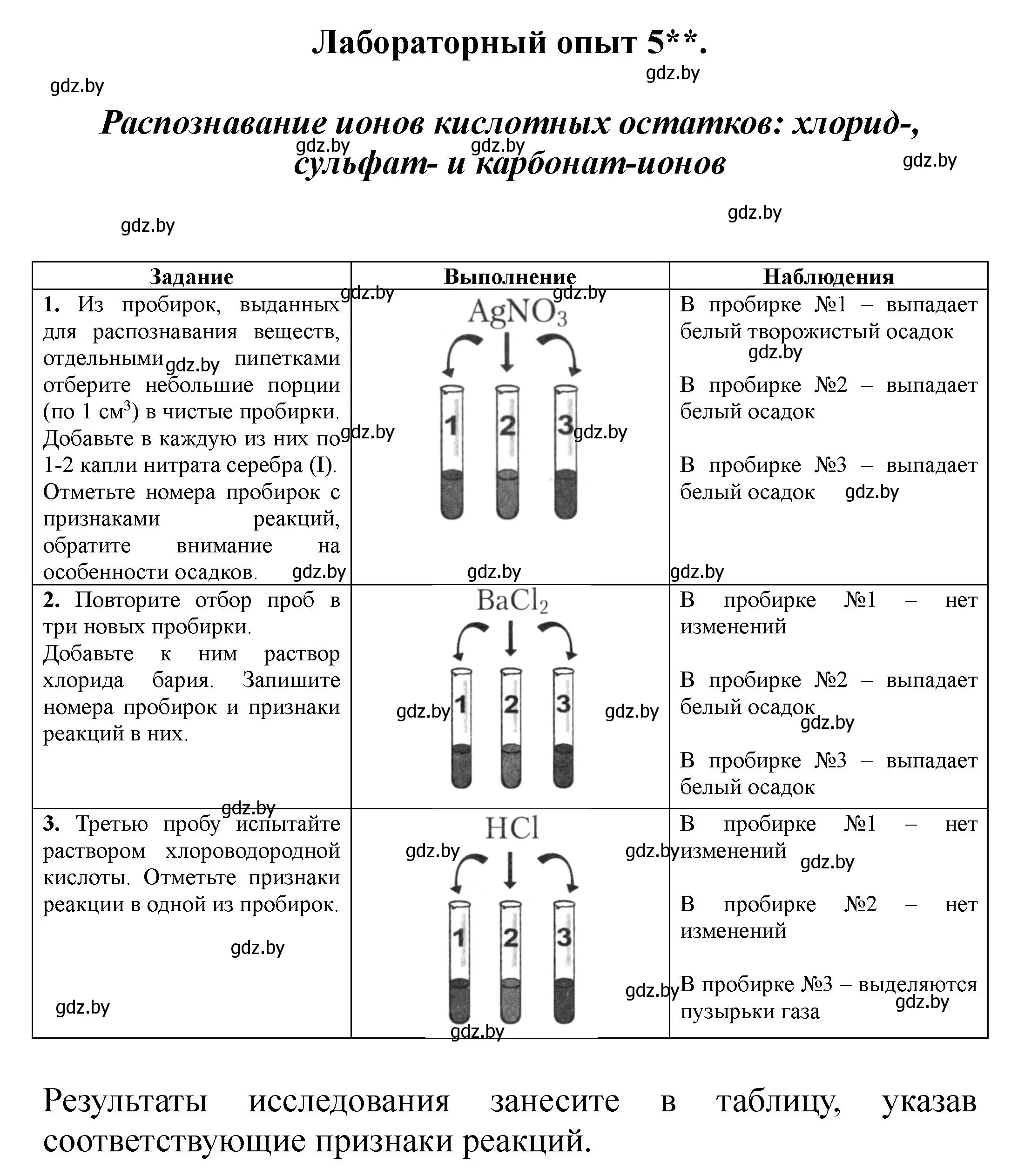 Решение номер Лабораторный опыт 5** (страница 13) гдз по химии 9 класс Борушко, тетрадь для практических работ