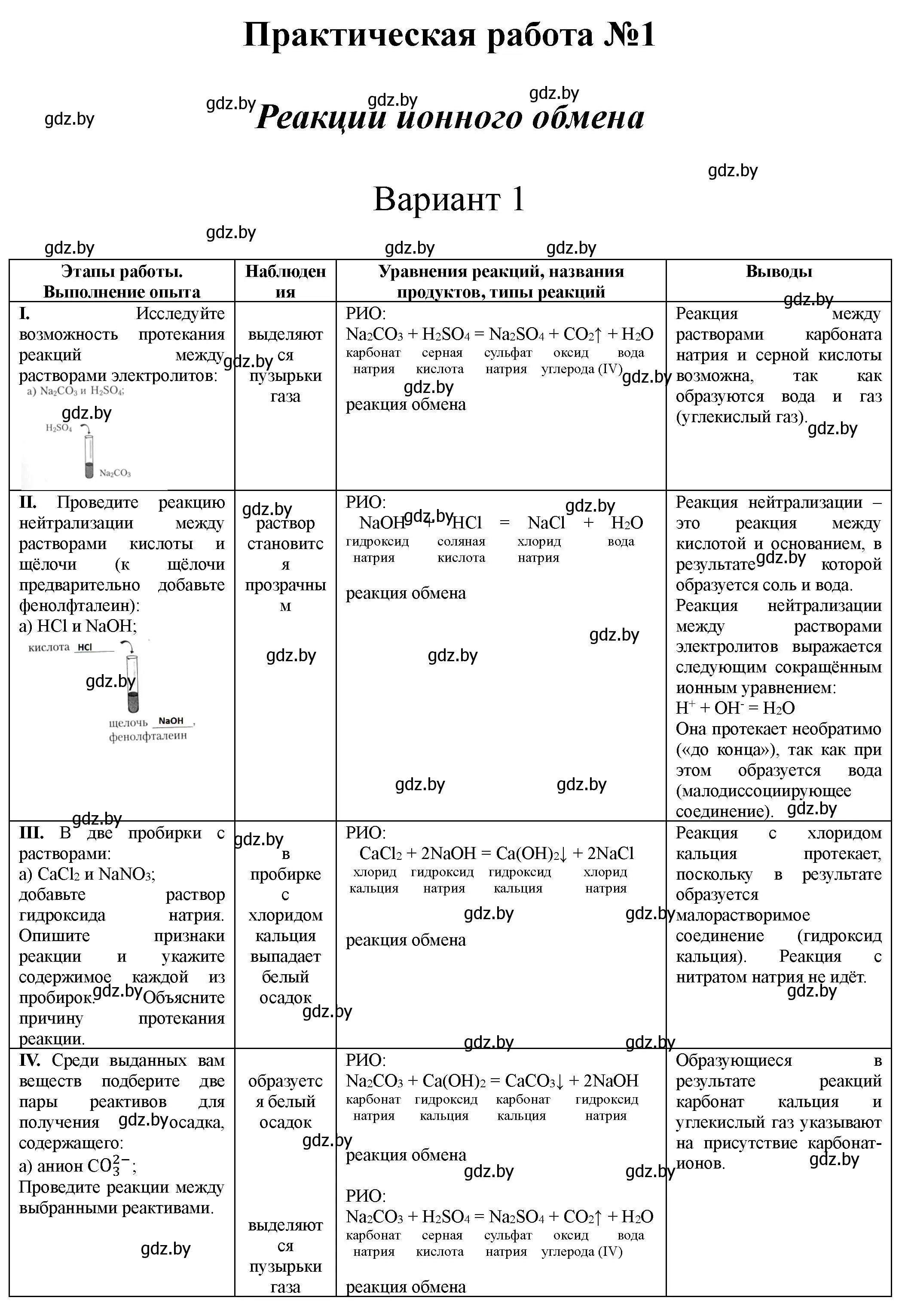 Решение номер Вариант 1 (страница 6) гдз по химии 9 класс Борушко, тетрадь для практических работ