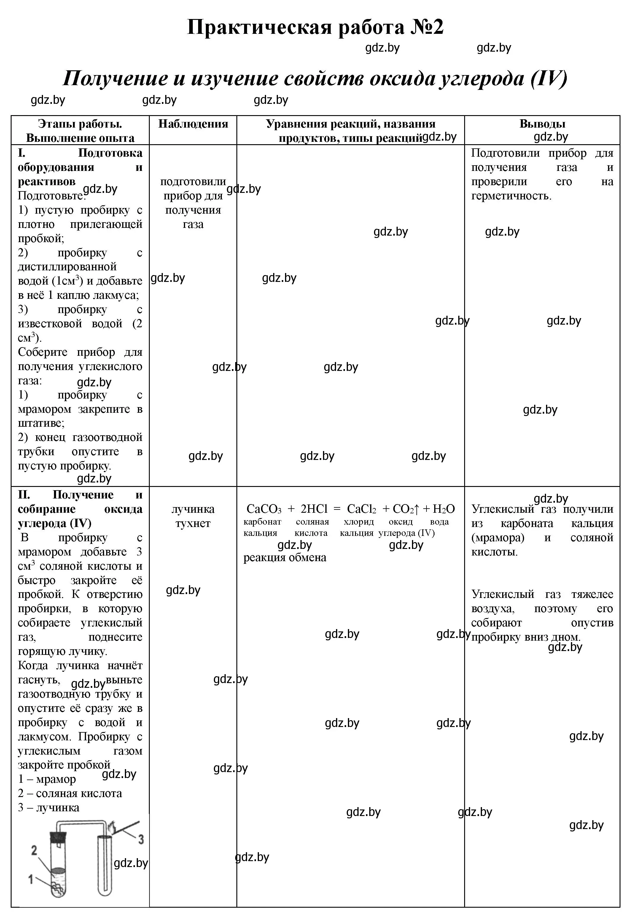 Решение номер Практическая работа 2 (страница 12) гдз по химии 9 класс Борушко, тетрадь для практических работ