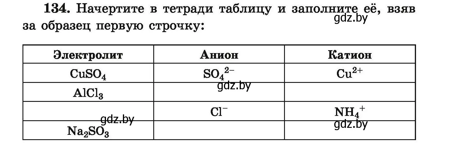 Условие номер 134 (страница 35) гдз по химии 9 класс Хвалюк, Резяпкин, сборник задач