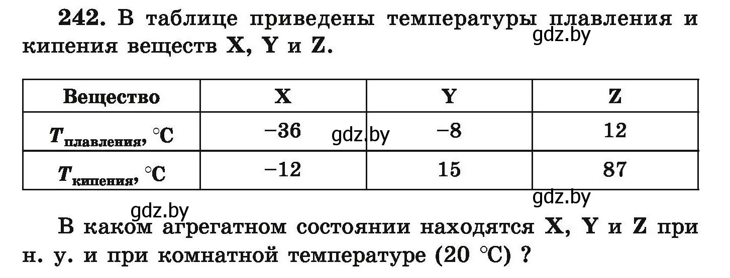 Условие номер 242 (страница 55) гдз по химии 9 класс Хвалюк, Резяпкин, сборник задач