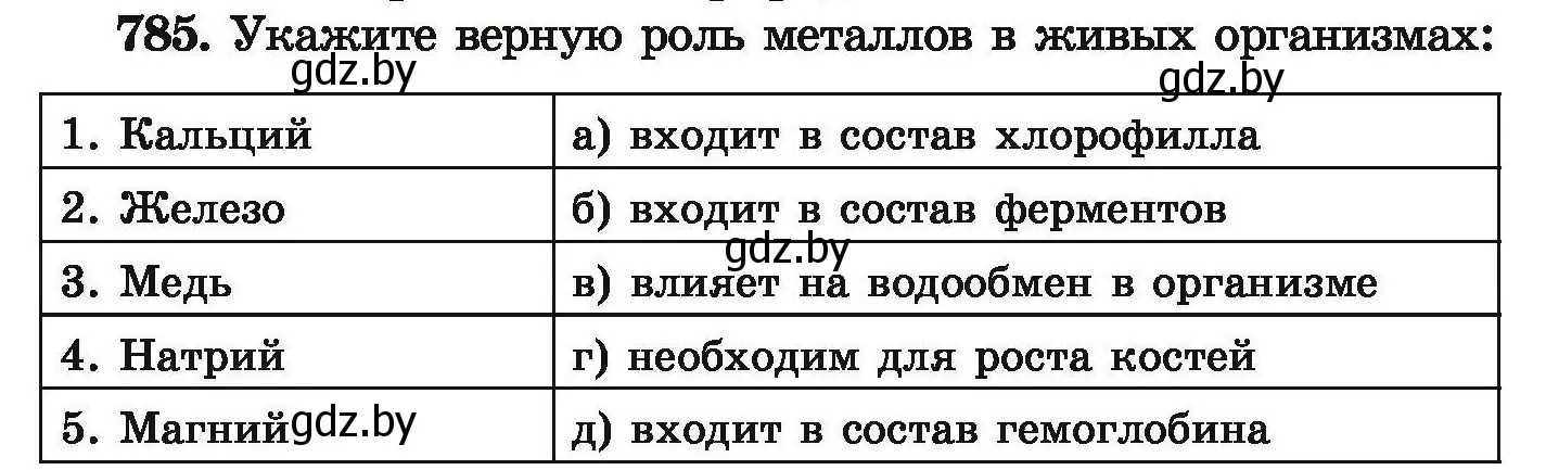 Условие номер 785 (страница 139) гдз по химии 9 класс Хвалюк, Резяпкин, сборник задач