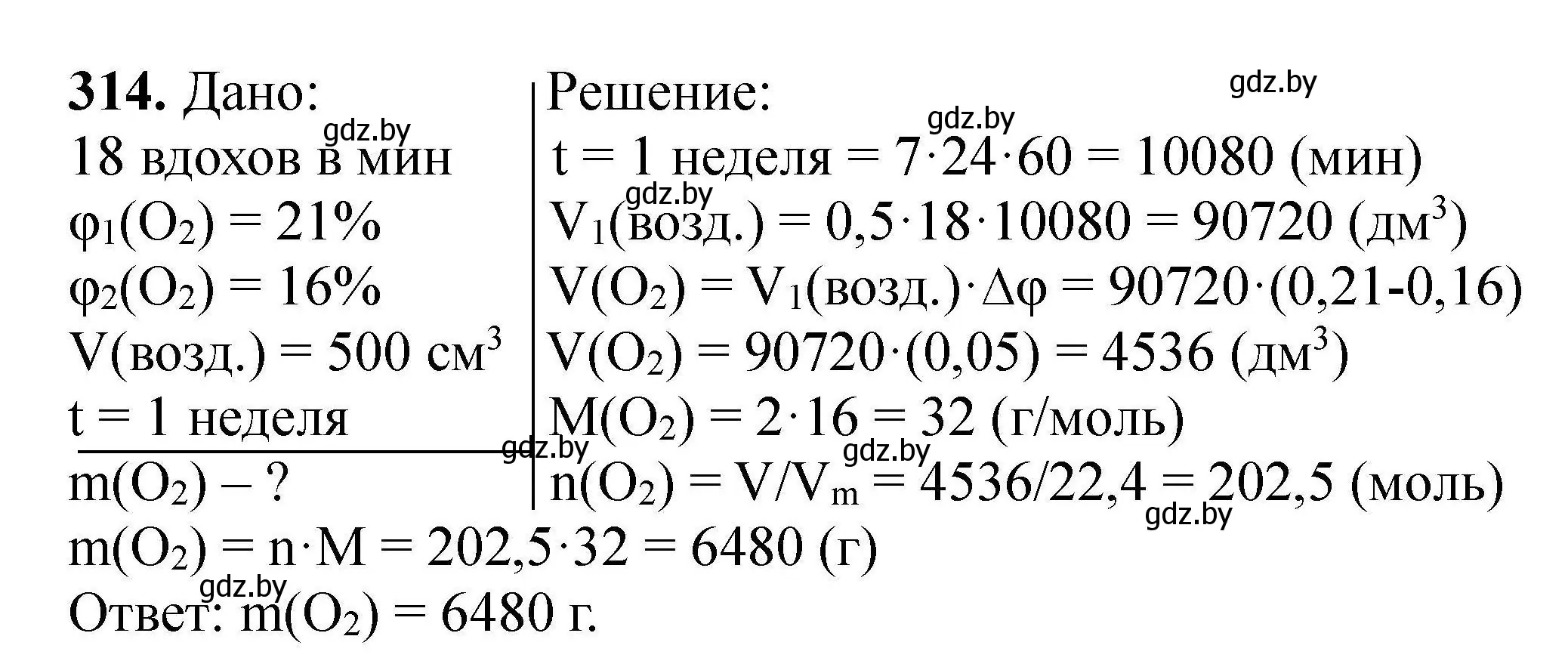 Решение номер 314 (страница 66) гдз по химии 9 класс Хвалюк, Резяпкин, сборник задач