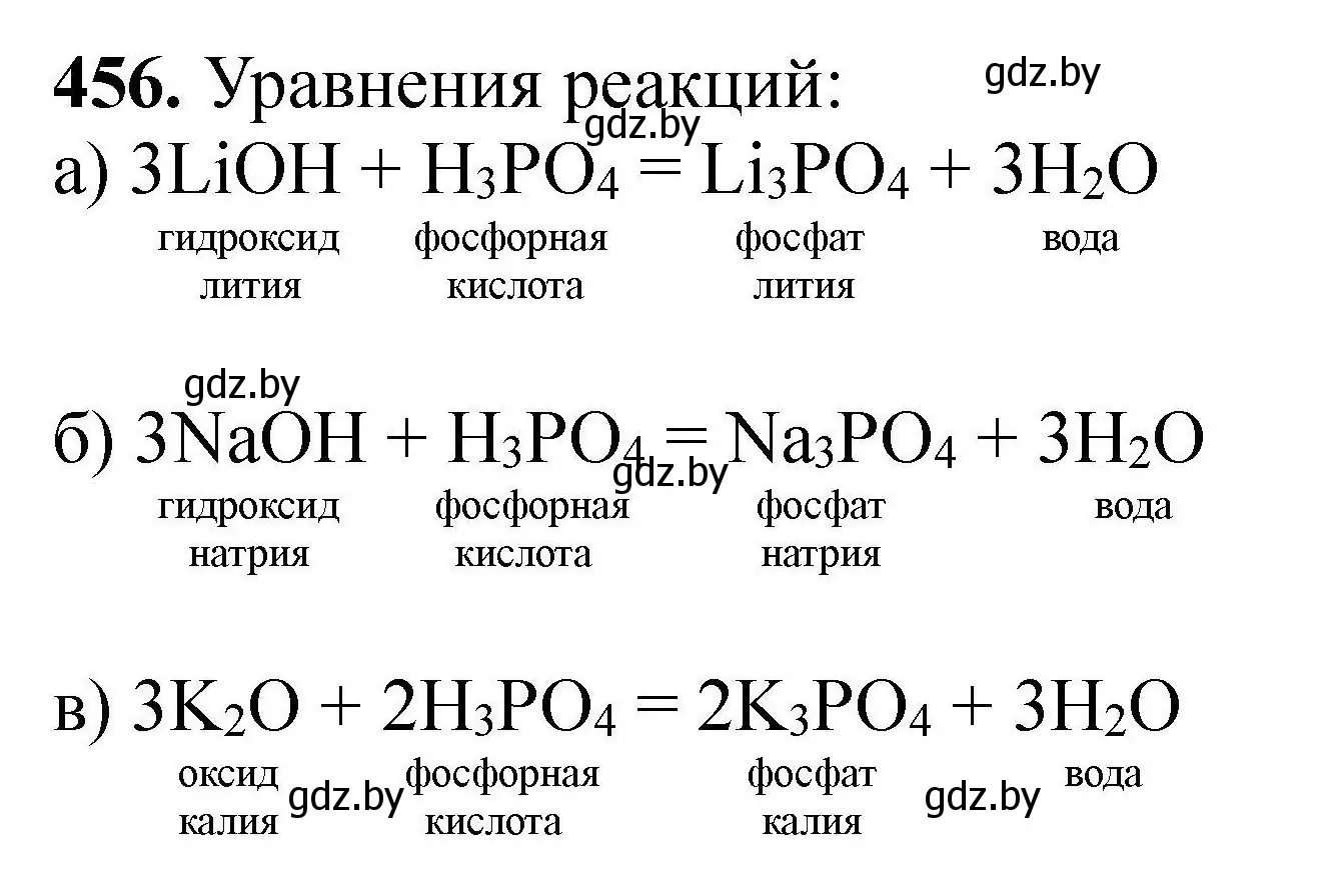 Решение номер 456 (страница 89) гдз по химии 9 класс Хвалюк, Резяпкин, сборник задач