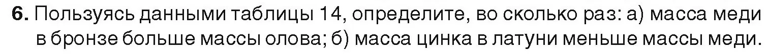 Условие номер 6 (страница 200) гдз по химии 9 класс Шиманович, Василевская, учебник