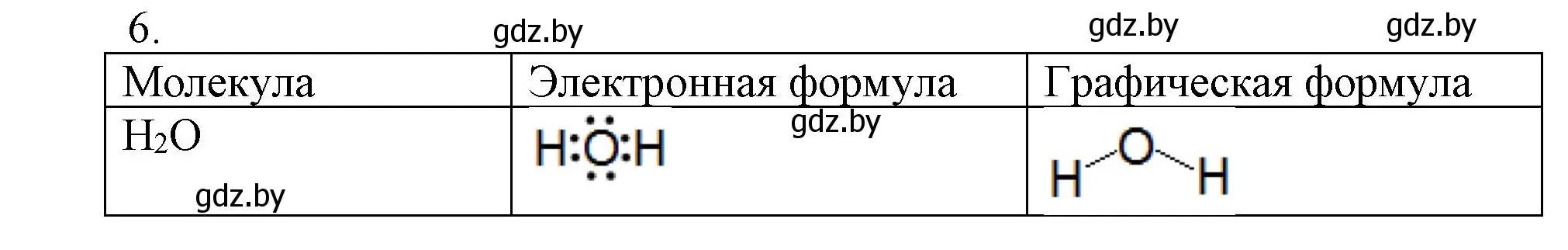 Решение номер 6 (страница 28) гдз по химии 9 класс Шиманович, Василевская, учебник