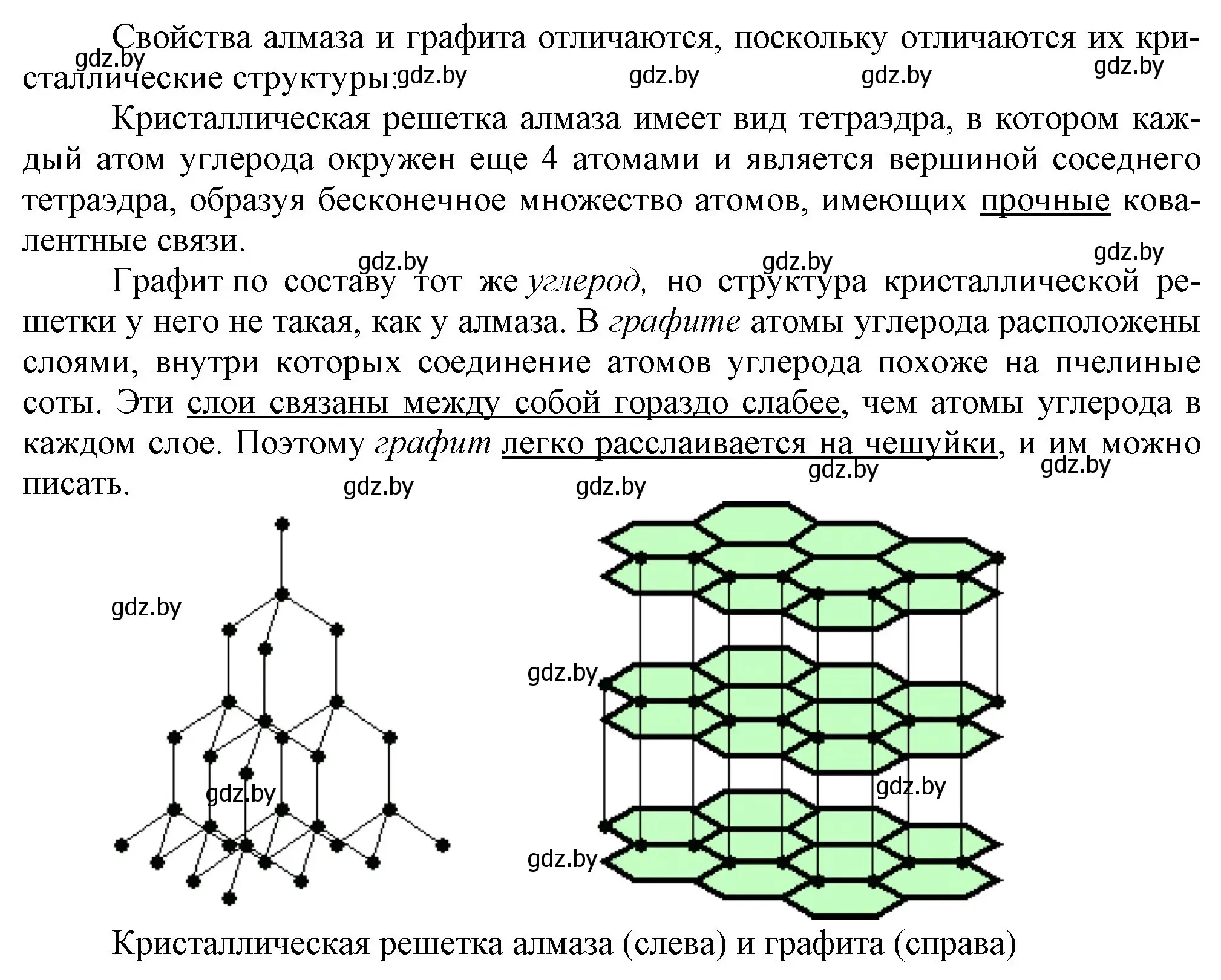 Решение номер 4 (страница 143) гдз по химии 9 класс Шиманович, Василевская, учебник