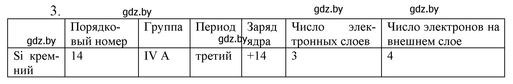 Решение номер 3 (страница 169) гдз по химии 9 класс Шиманович, Василевская, учебник