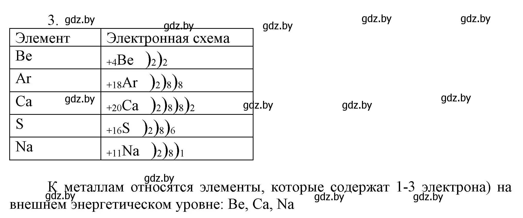 Решение номер 3 (страница 190) гдз по химии 9 класс Шиманович, Василевская, учебник