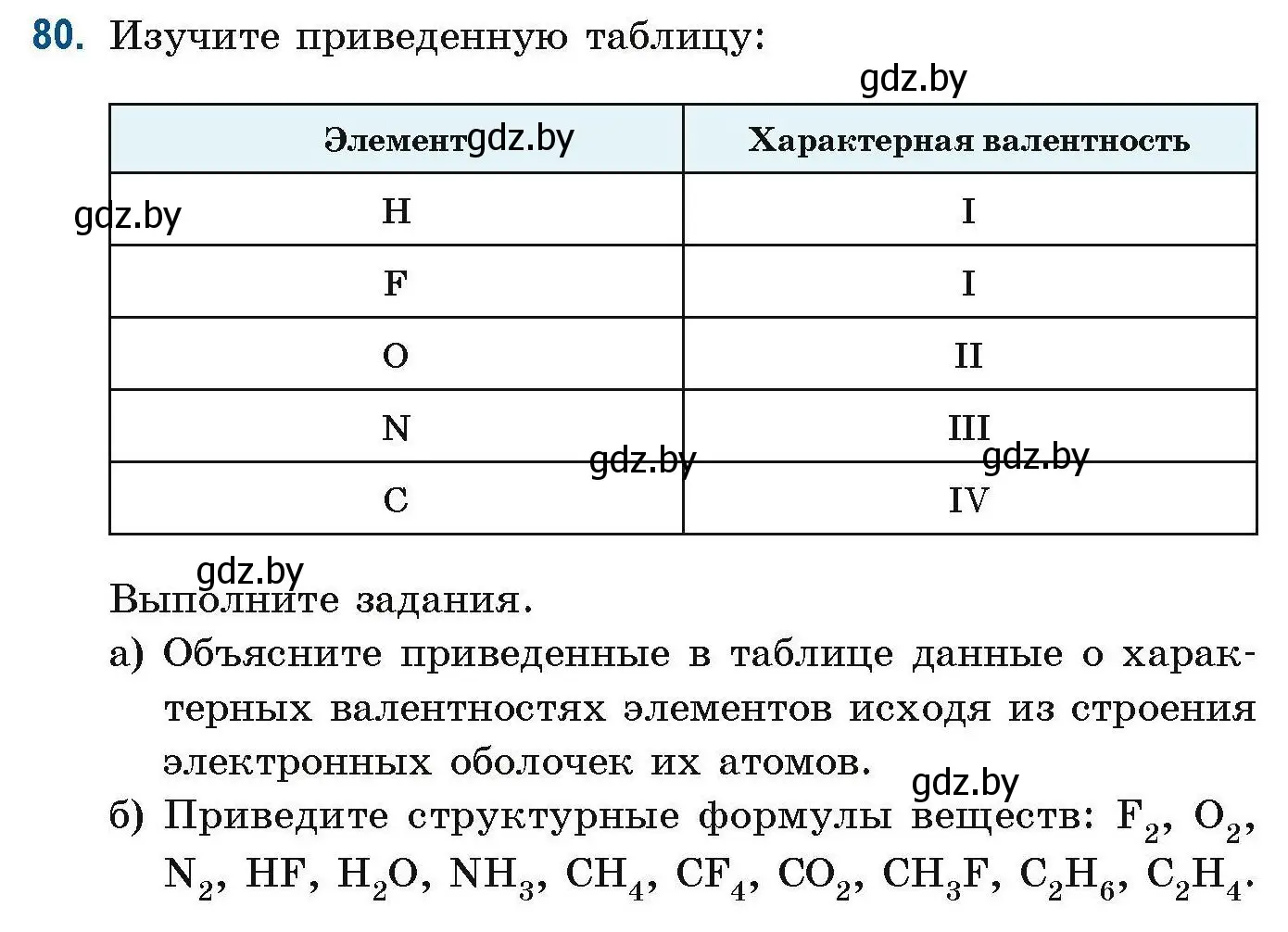 Условие номер 80 (страница 31) гдз по химии 10 класс Матулис, Матулис, сборник задач