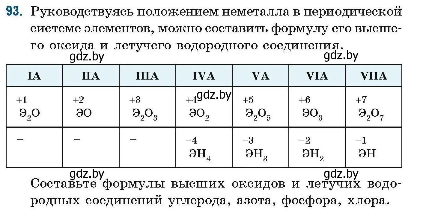 Условие номер 93 (страница 34) гдз по химии 10 класс Матулис, Матулис, сборник задач