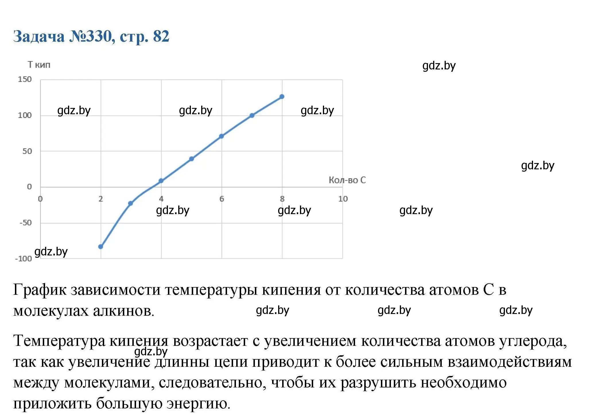 Решение номер 330 (страница 82) гдз по химии 10 класс Матулис, Матулис, сборник задач