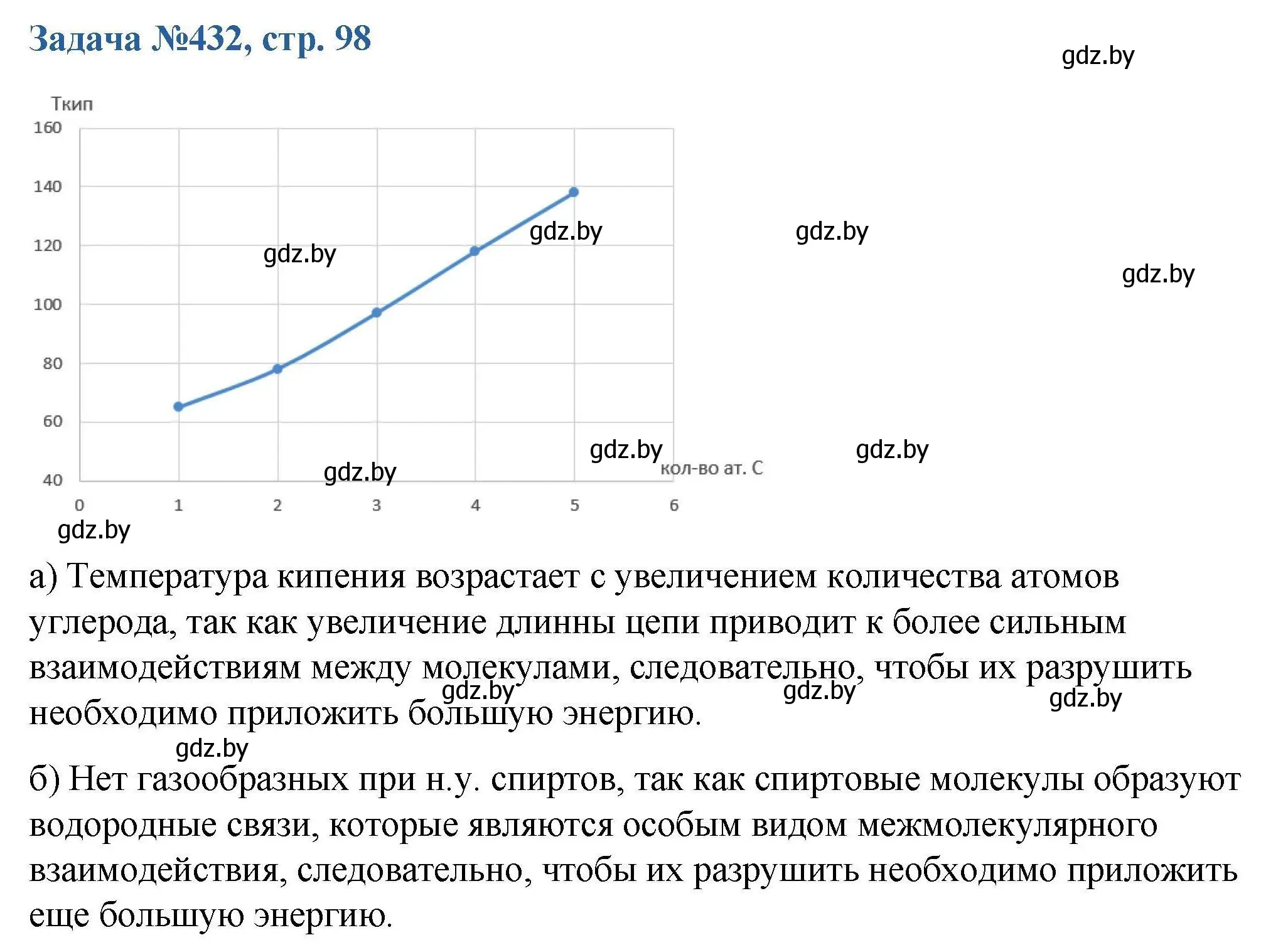 Решение номер 432 (страница 98) гдз по химии 10 класс Матулис, Матулис, сборник задач