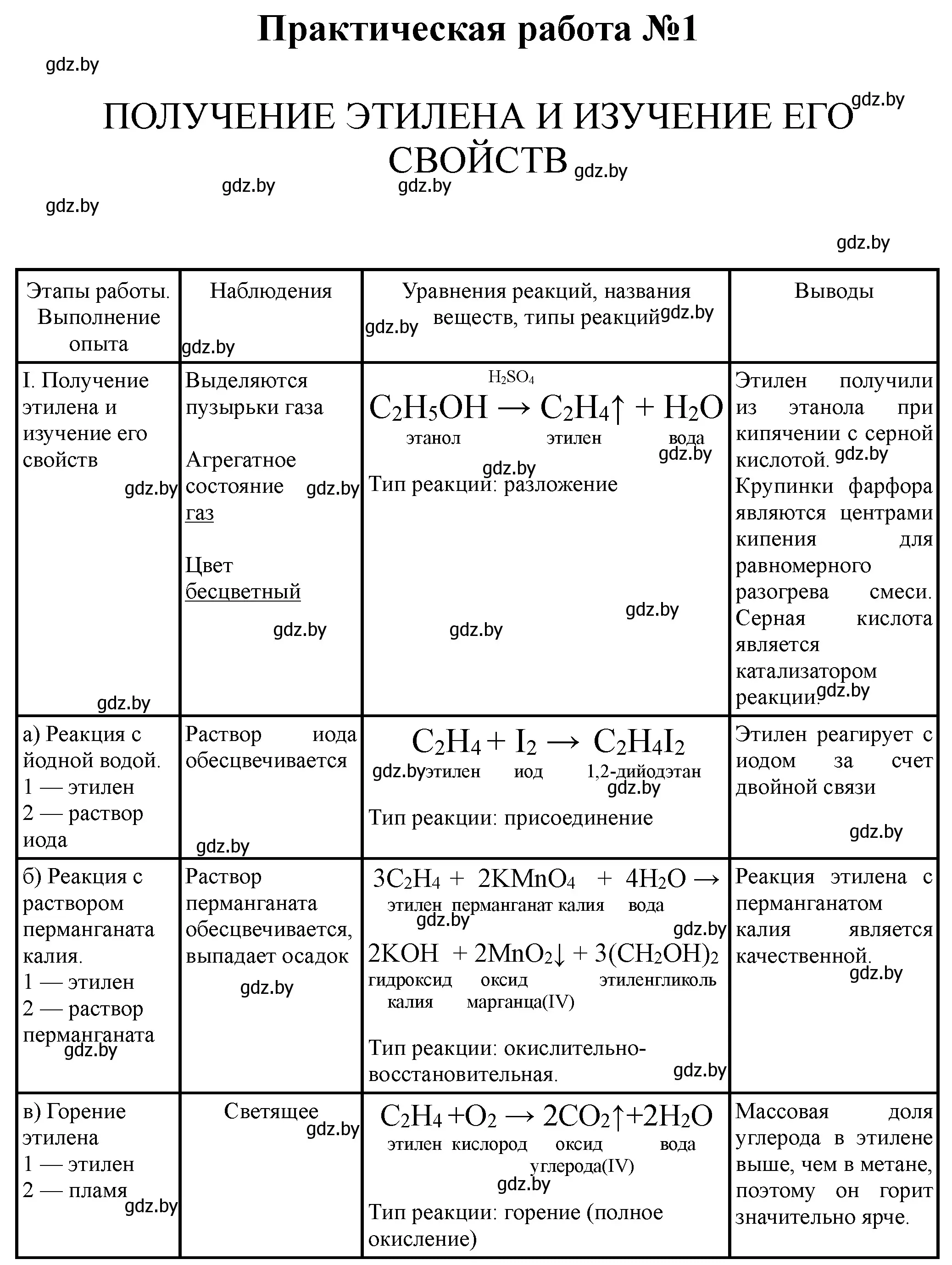 Решение номер 1 (страница 6) гдз по химии 10 класс Борушко, тетрадь для практических работ