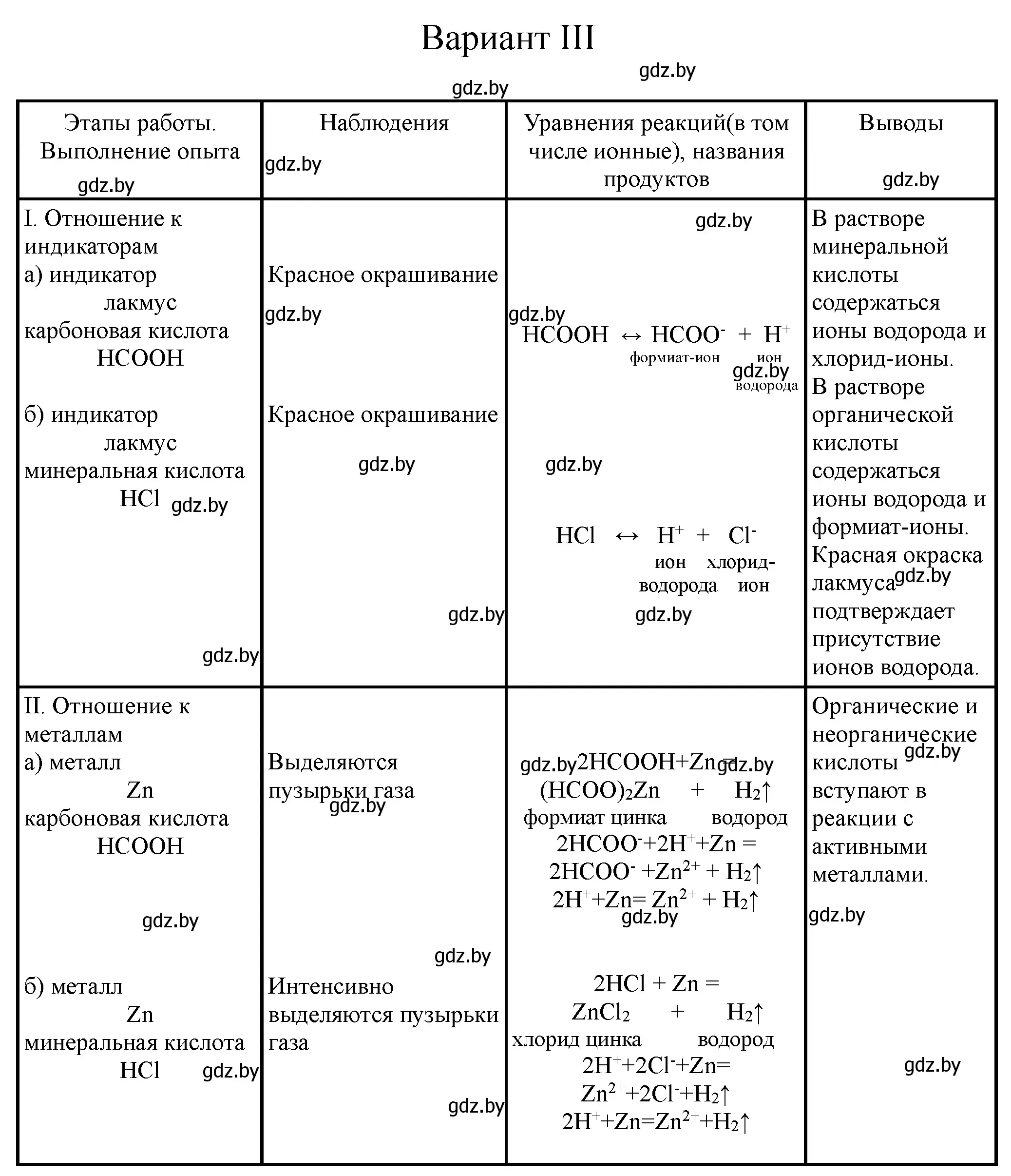 Решение номер 3 (страница 11) гдз по химии 10 класс Борушко, тетрадь для практических работ