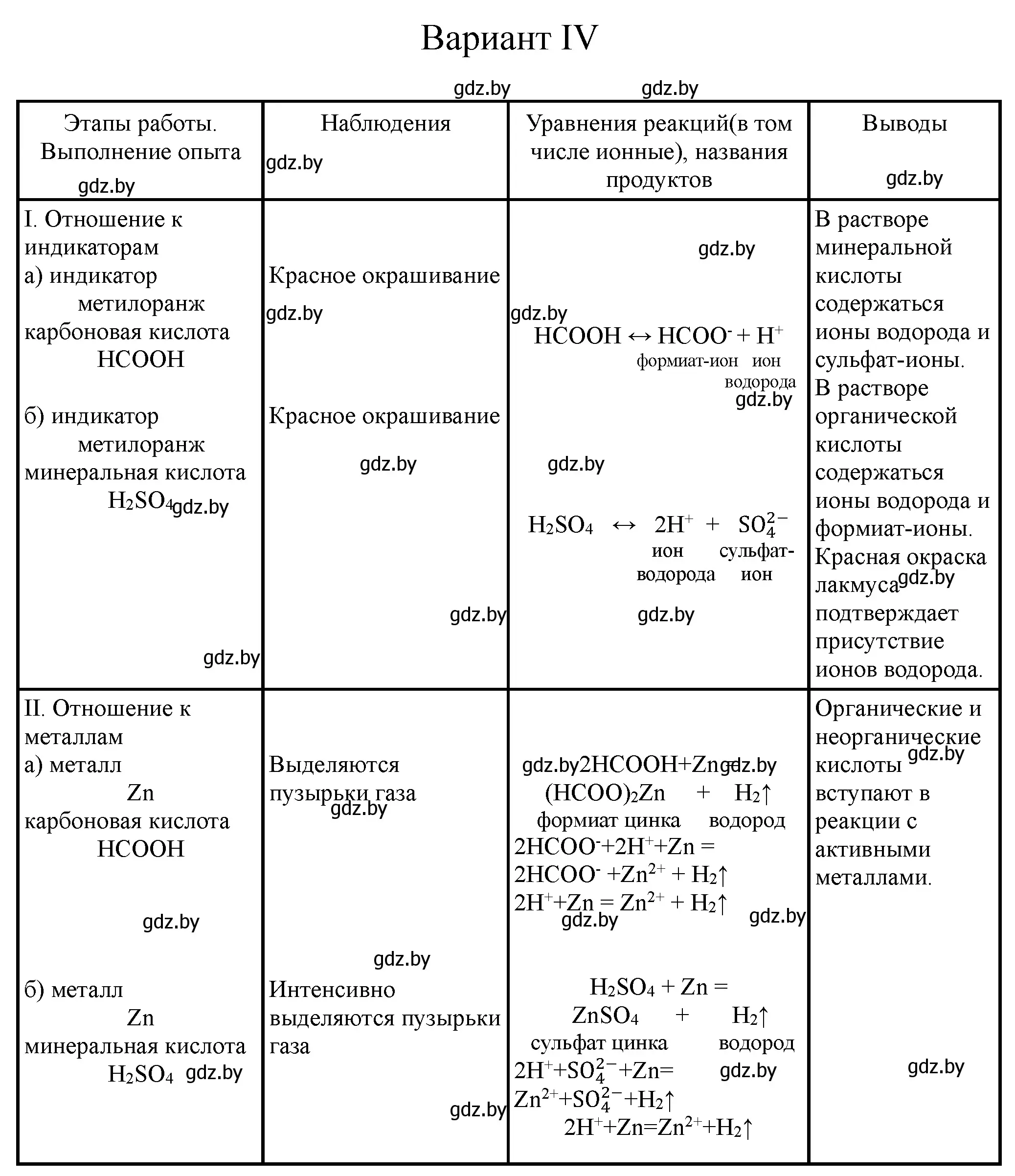 Решение номер 4 (страница 11) гдз по химии 10 класс Борушко, тетрадь для практических работ