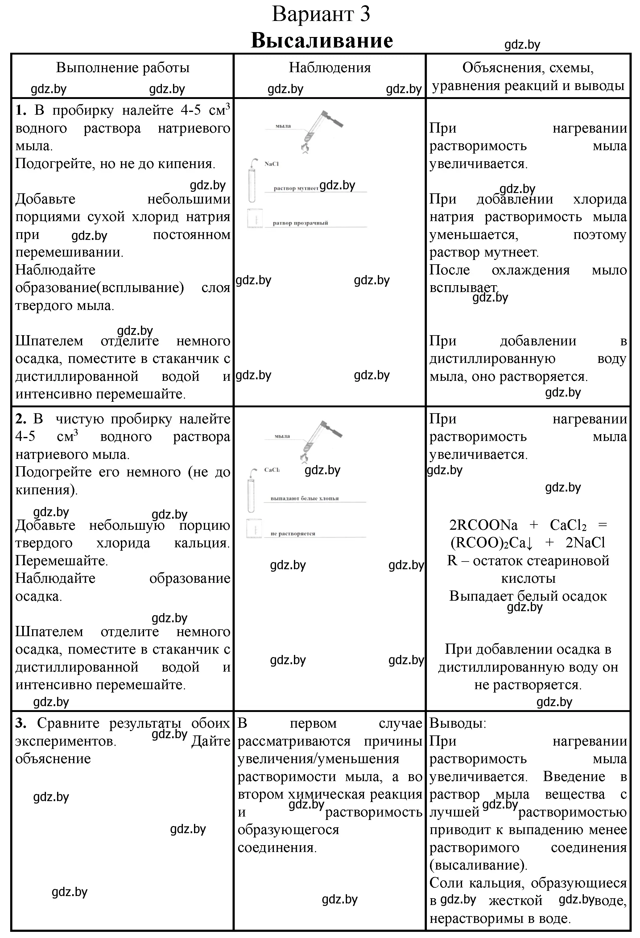 Решение номер 3 (страница 24) гдз по химии 10 класс Борушко, тетрадь для практических работ