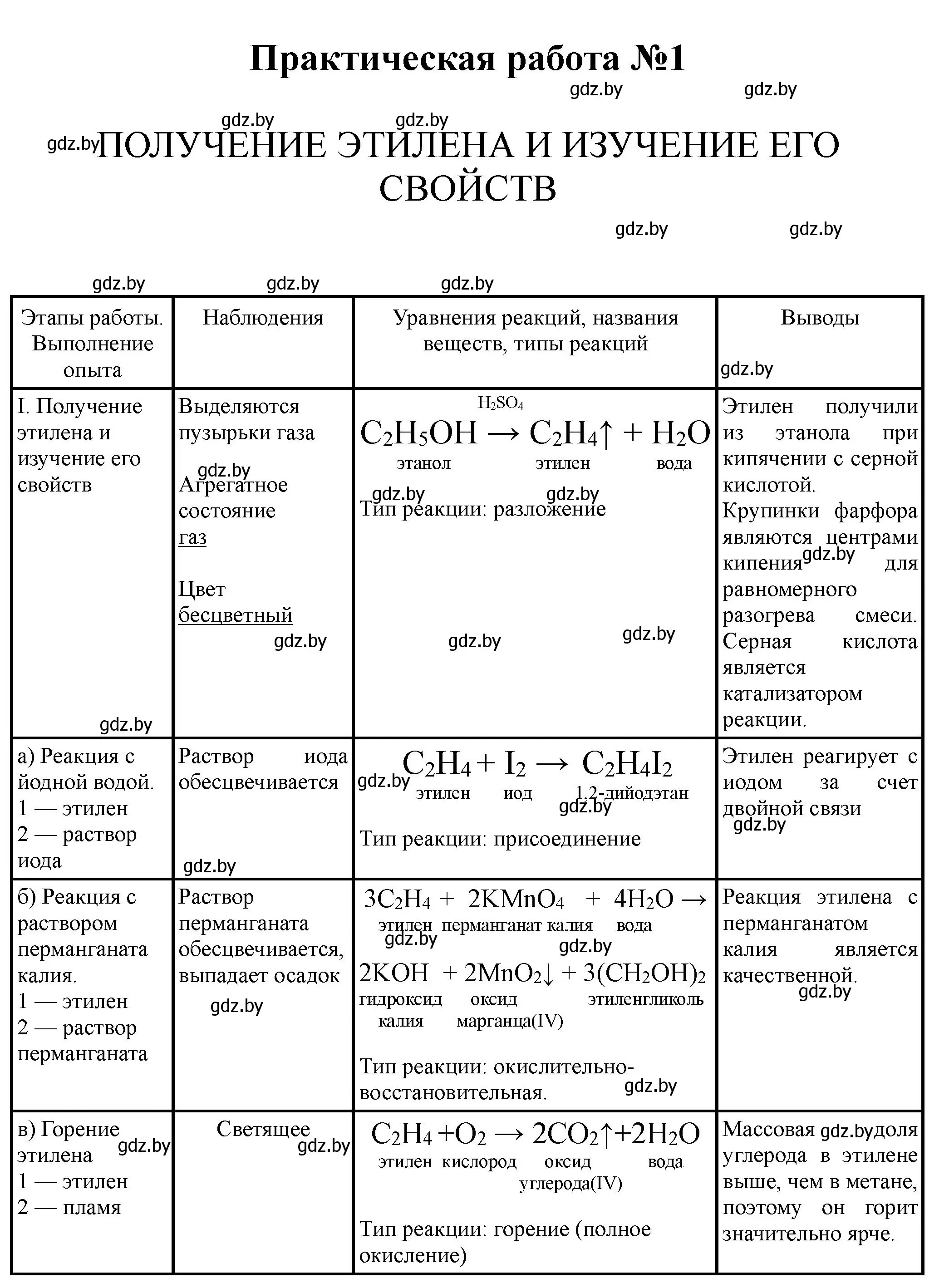 Решение номер 1 (страница 6) гдз по химии 10 класс Борушко, тетрадь для практических работ