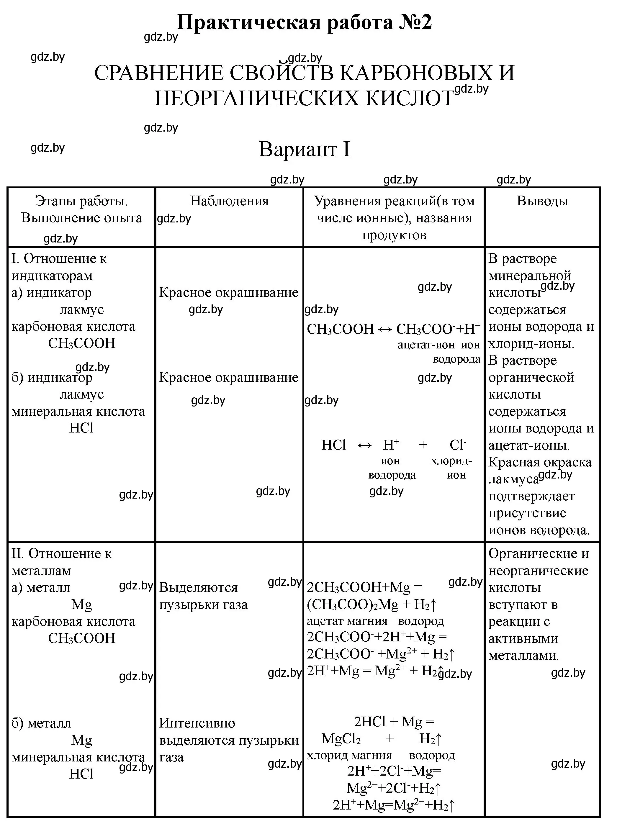 Решение номер 1 (страница 11) гдз по химии 10 класс Борушко, тетрадь для практических работ