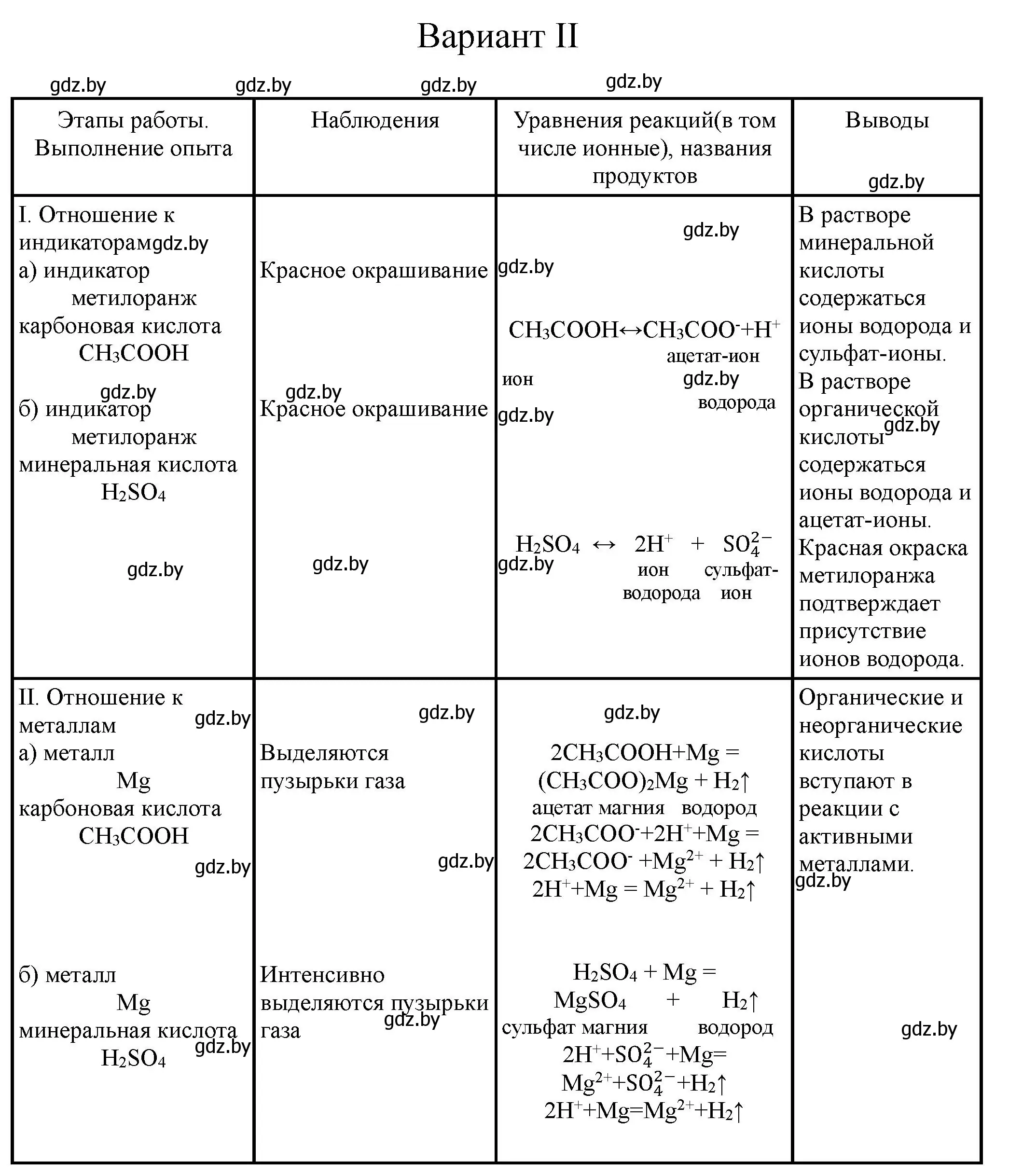 Решение номер 2 (страница 11) гдз по химии 10 класс Борушко, тетрадь для практических работ