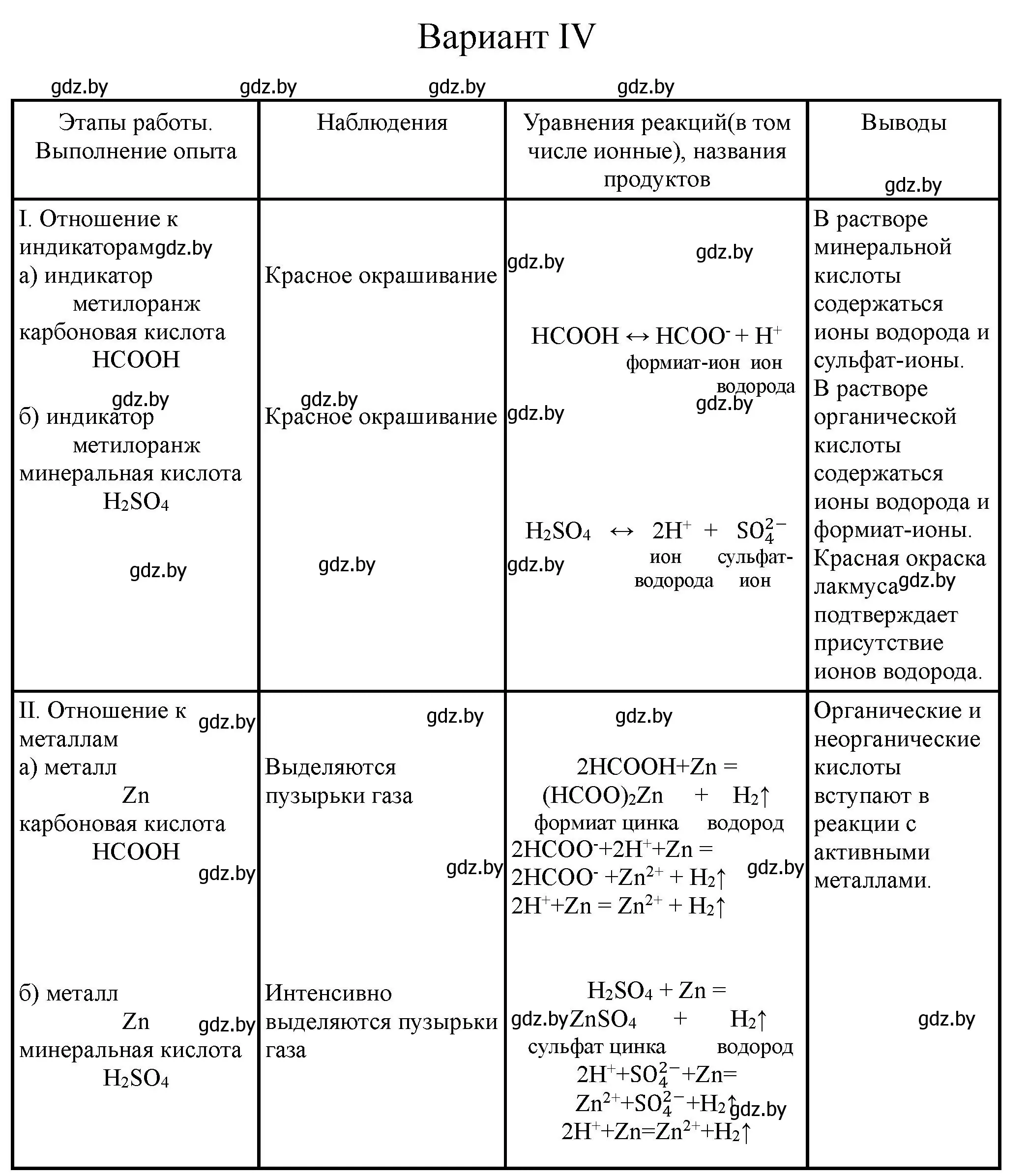 Решение номер 4 (страница 11) гдз по химии 10 класс Борушко, тетрадь для практических работ