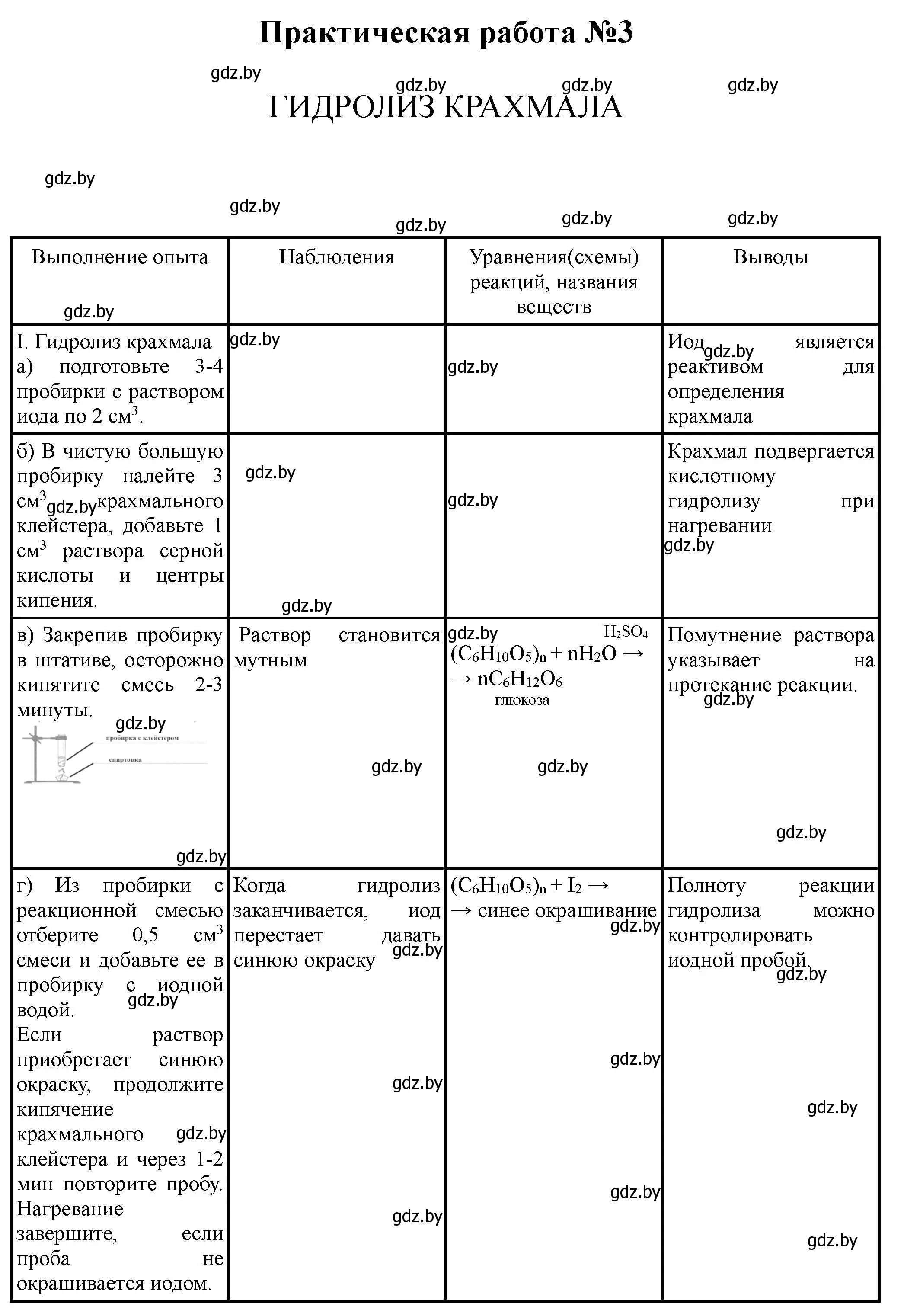 Решение номер 1 (страница 17) гдз по химии 10 класс Борушко, тетрадь для практических работ