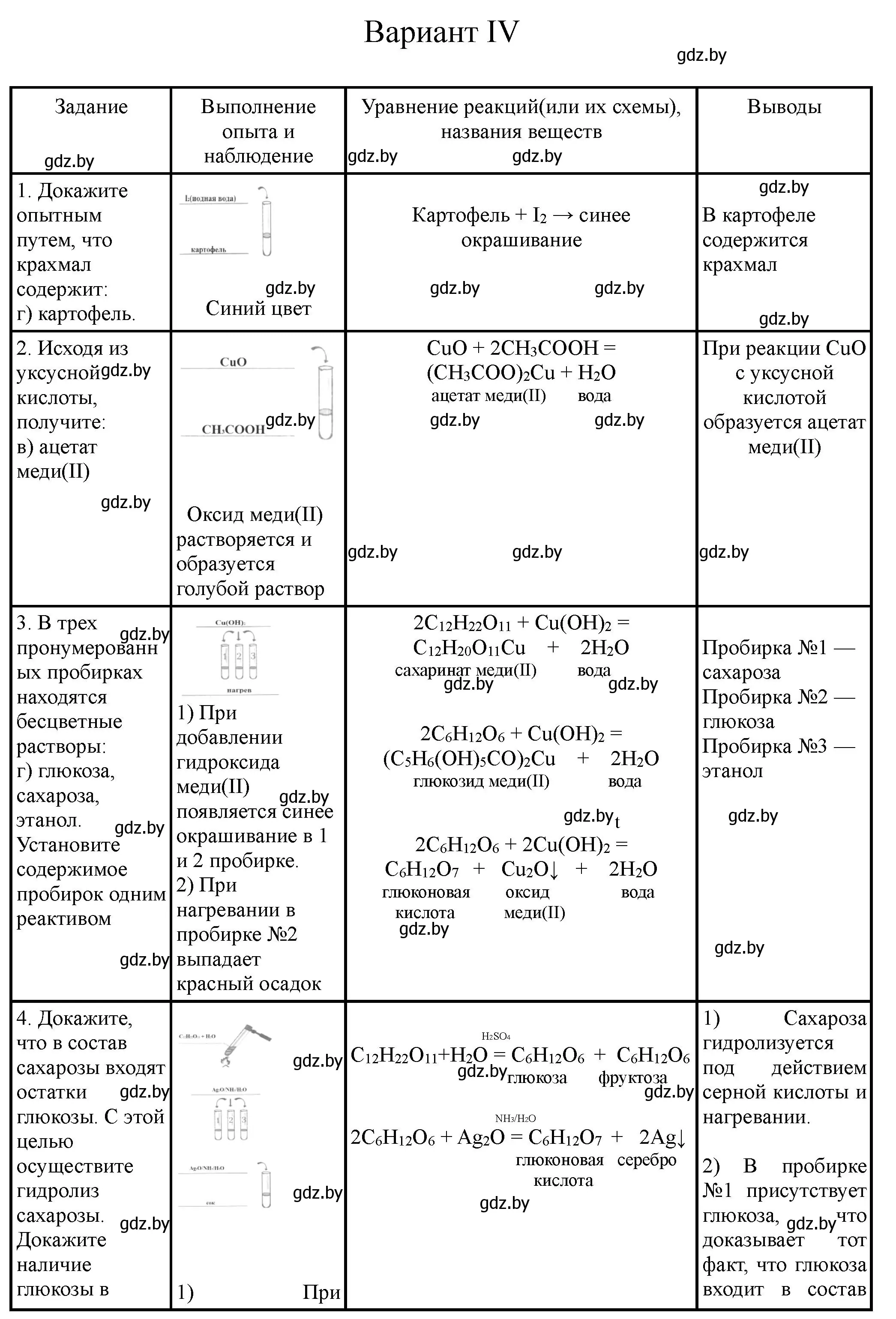 Решение номер 4 (страница 21) гдз по химии 10 класс Борушко, тетрадь для практических работ