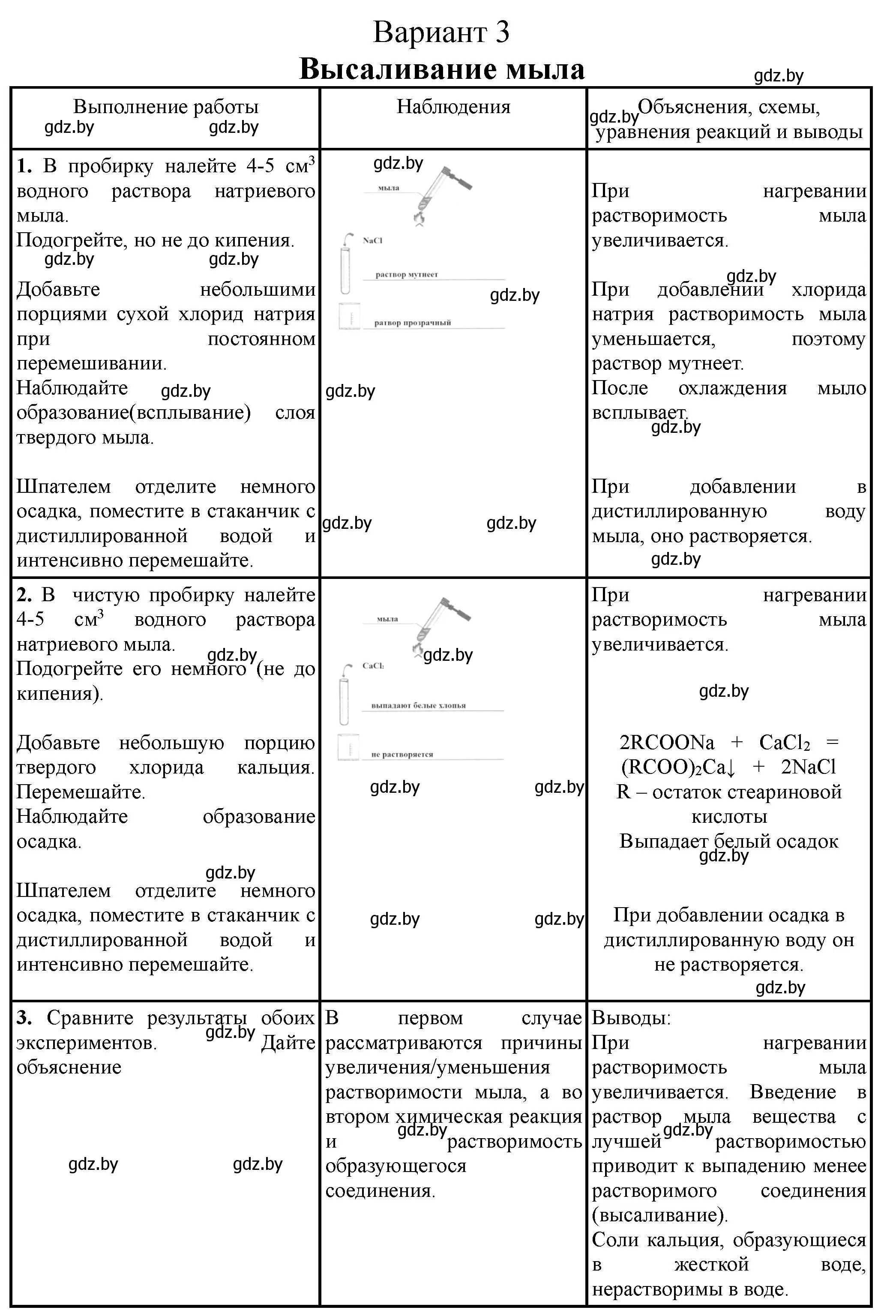 Решение номер 3 (страница 24) гдз по химии 10 класс Борушко, тетрадь для практических работ