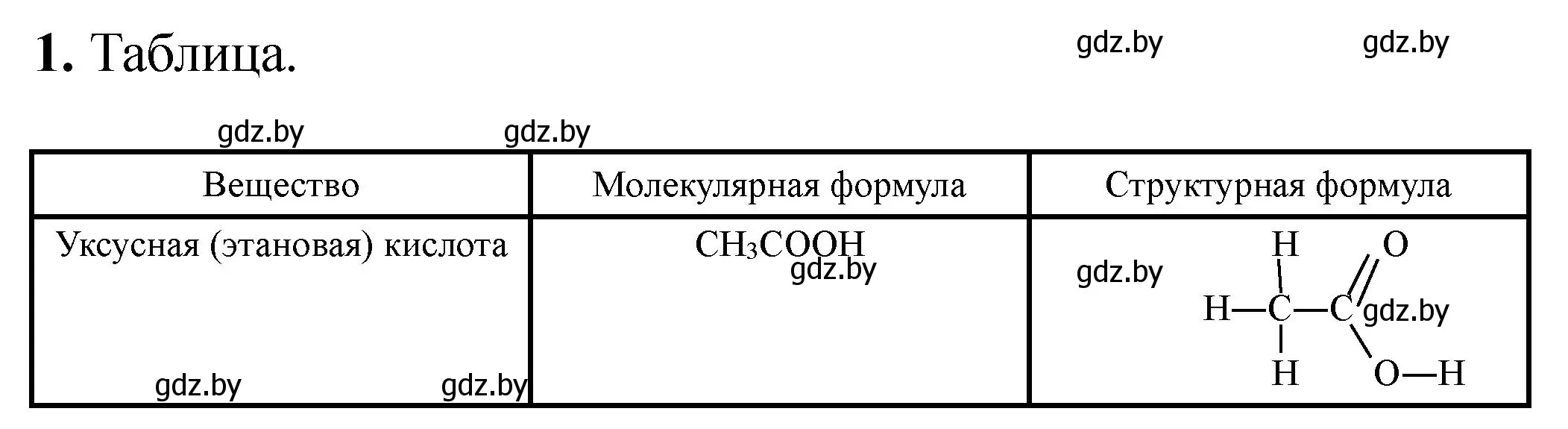 Решение номер 1 (страница 22) гдз по химии 10 класс Борушко, тетрадь для практических работ