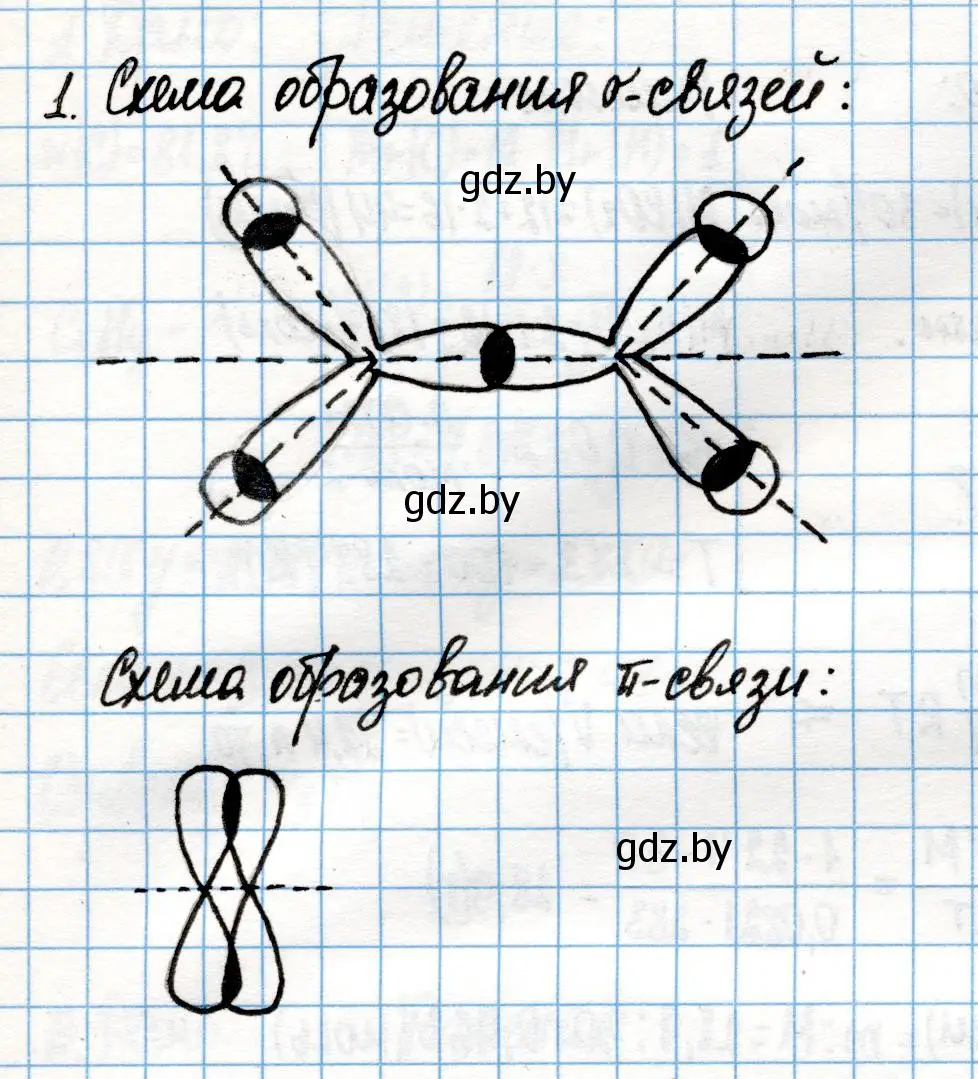 Решение номер 1 (страница 72) гдз по химии 10 класс Колевич, Вадюшина, учебник