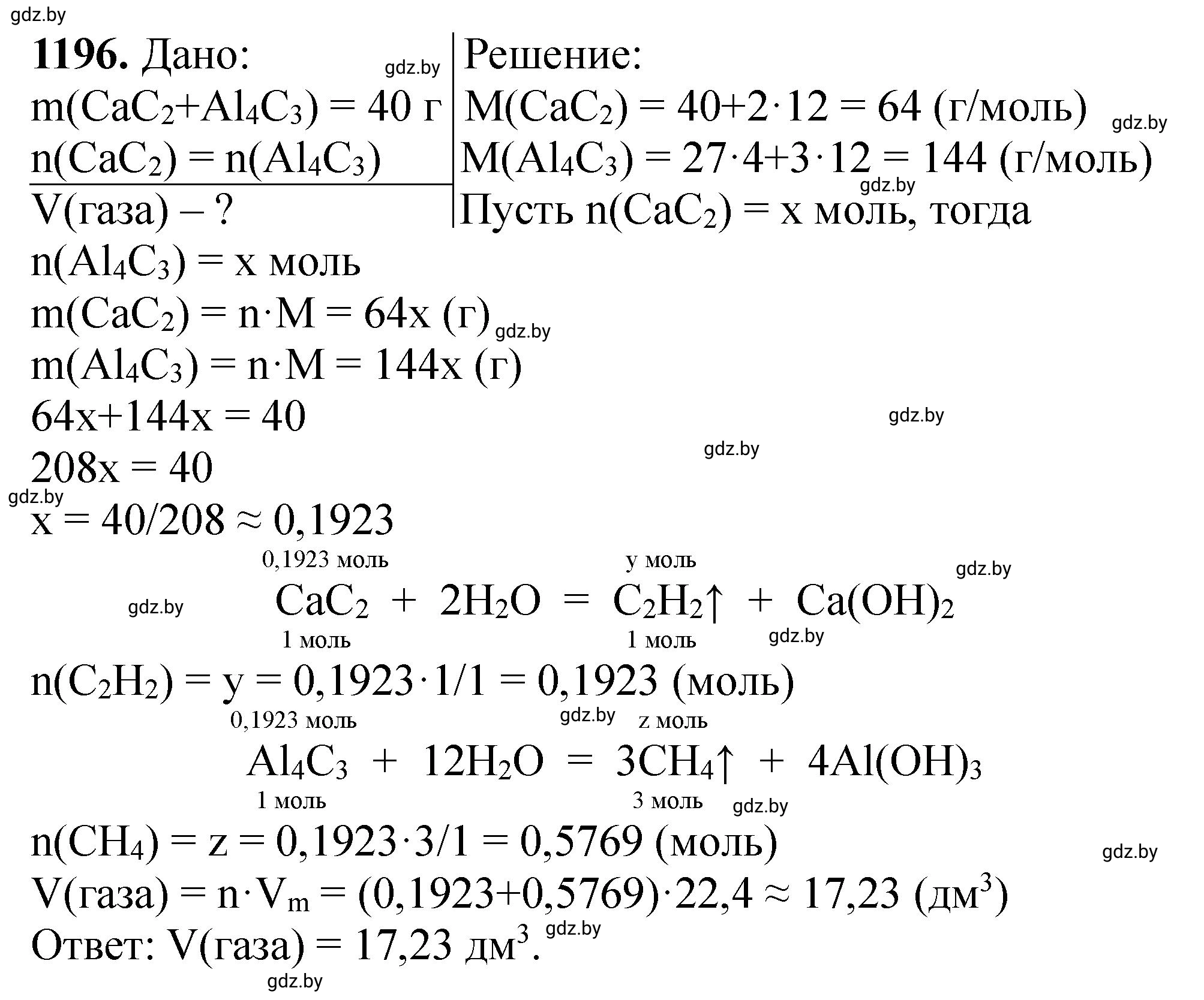 Решение номер 1196 (страница 186) гдз по химии 11 класс Хвалюк, Резяпкин, сборник задач