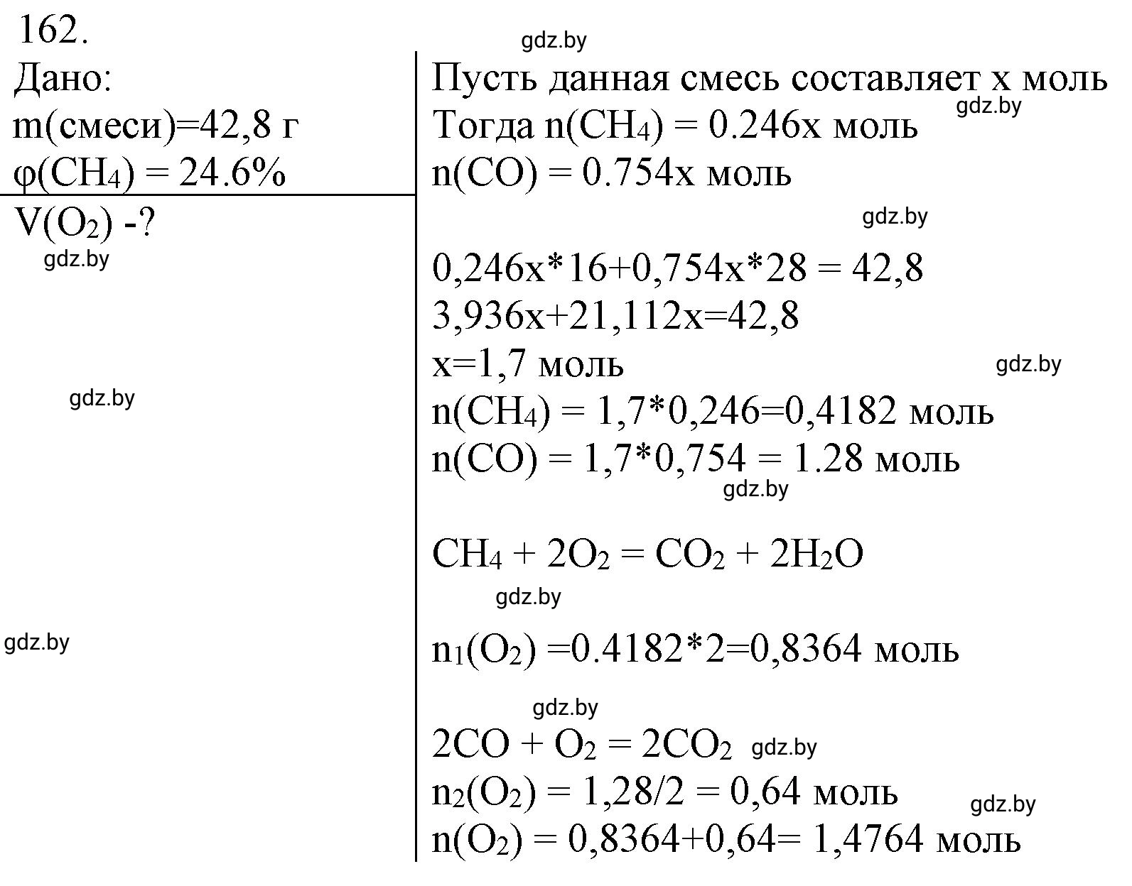 Решение номер 162 (страница 32) гдз по химии 11 класс Хвалюк, Резяпкин, сборник задач