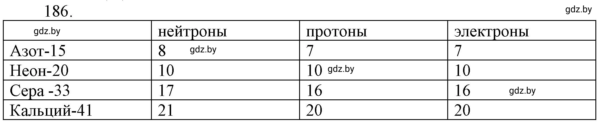 Решение номер 186 (страница 36) гдз по химии 11 класс Хвалюк, Резяпкин, сборник задач