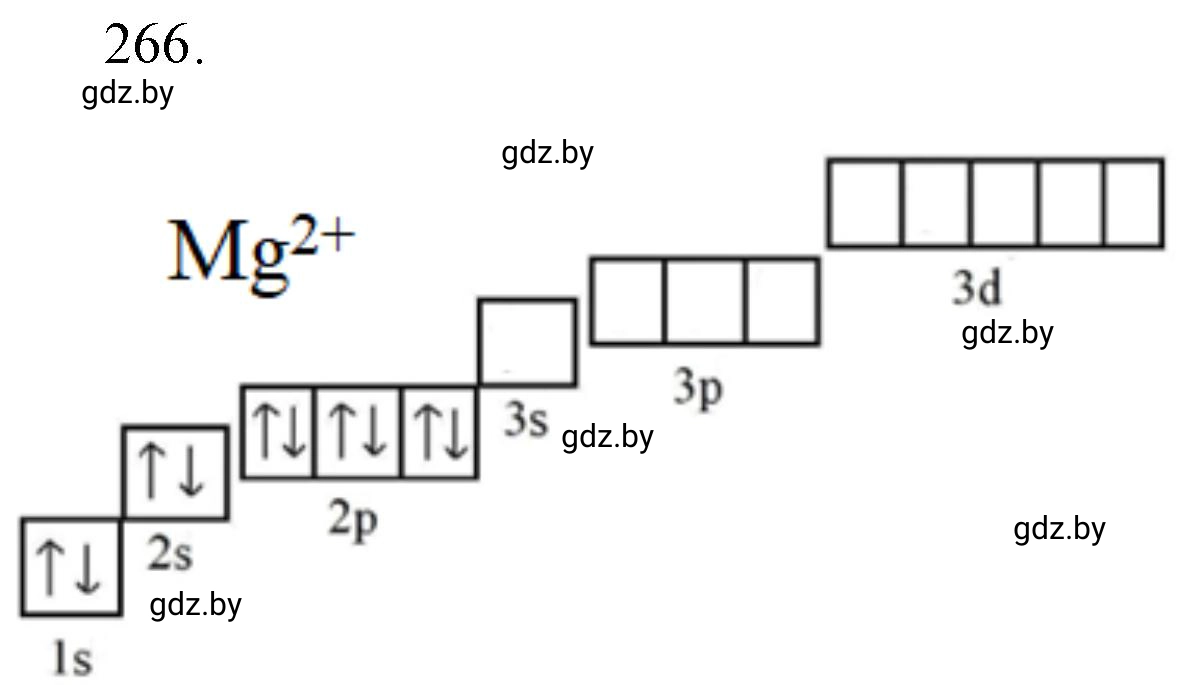 Решение номер 266 (страница 44) гдз по химии 11 класс Хвалюк, Резяпкин, сборник задач