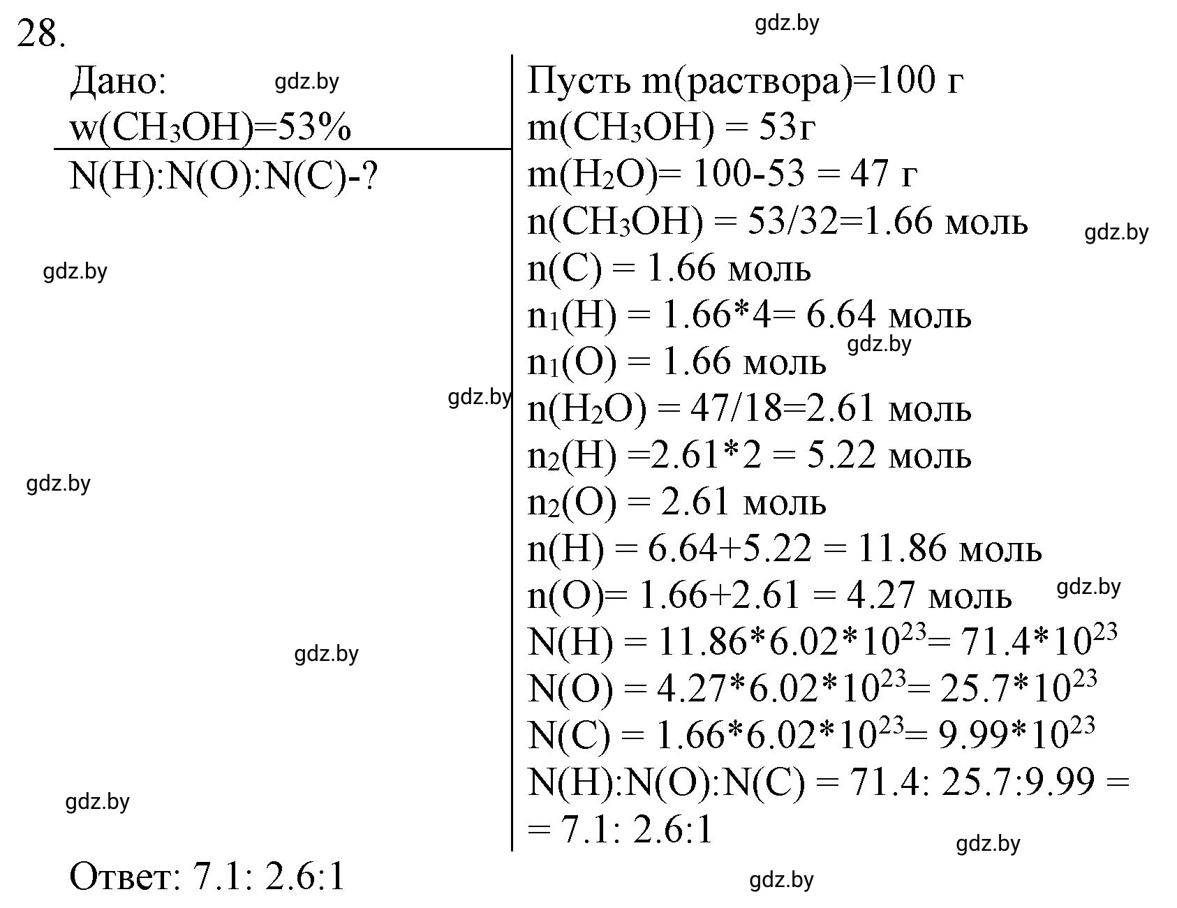 Решение номер 28 (страница 10) гдз по химии 11 класс Хвалюк, Резяпкин, сборник задач