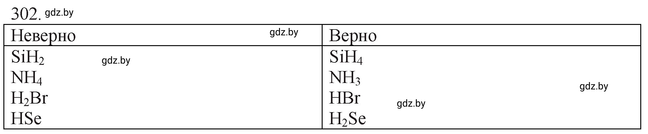 Решение номер 302 (страница 49) гдз по химии 11 класс Хвалюк, Резяпкин, сборник задач