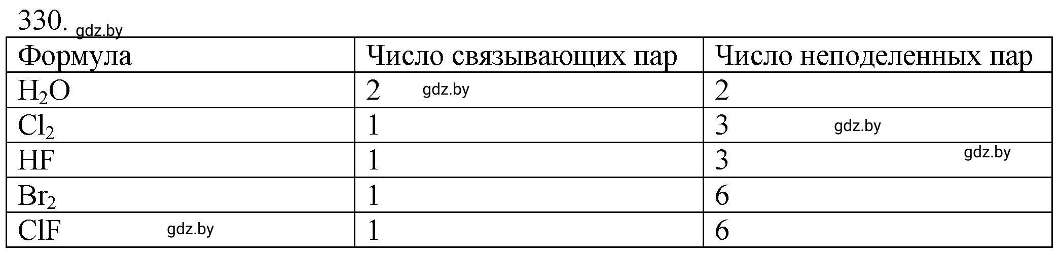 Решение номер 330 (страница 52) гдз по химии 11 класс Хвалюк, Резяпкин, сборник задач