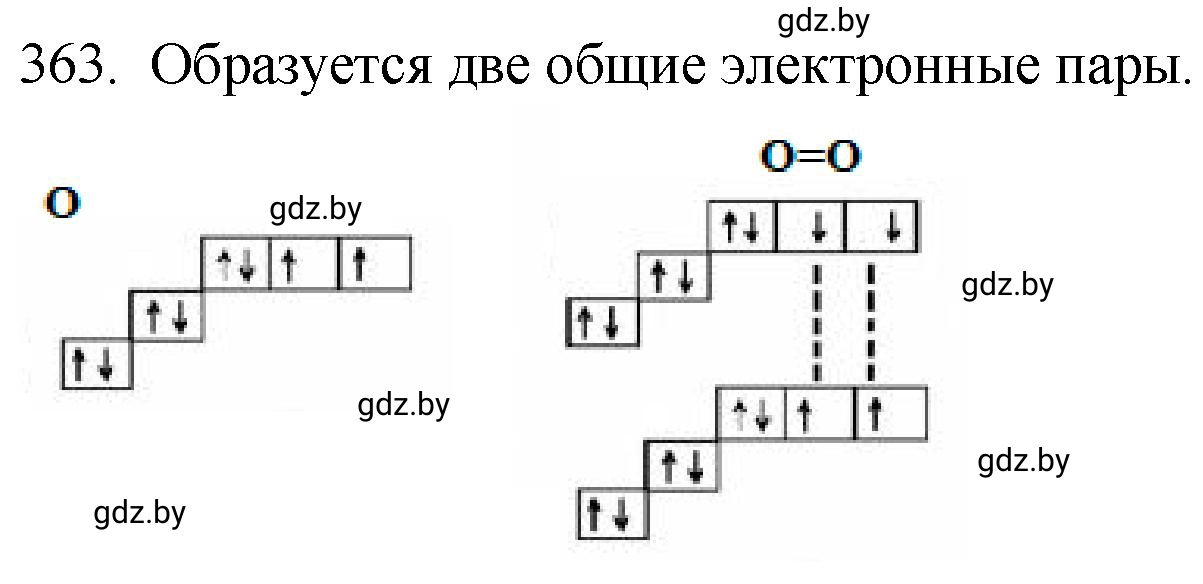 Решение номер 363 (страница 57) гдз по химии 11 класс Хвалюк, Резяпкин, сборник задач