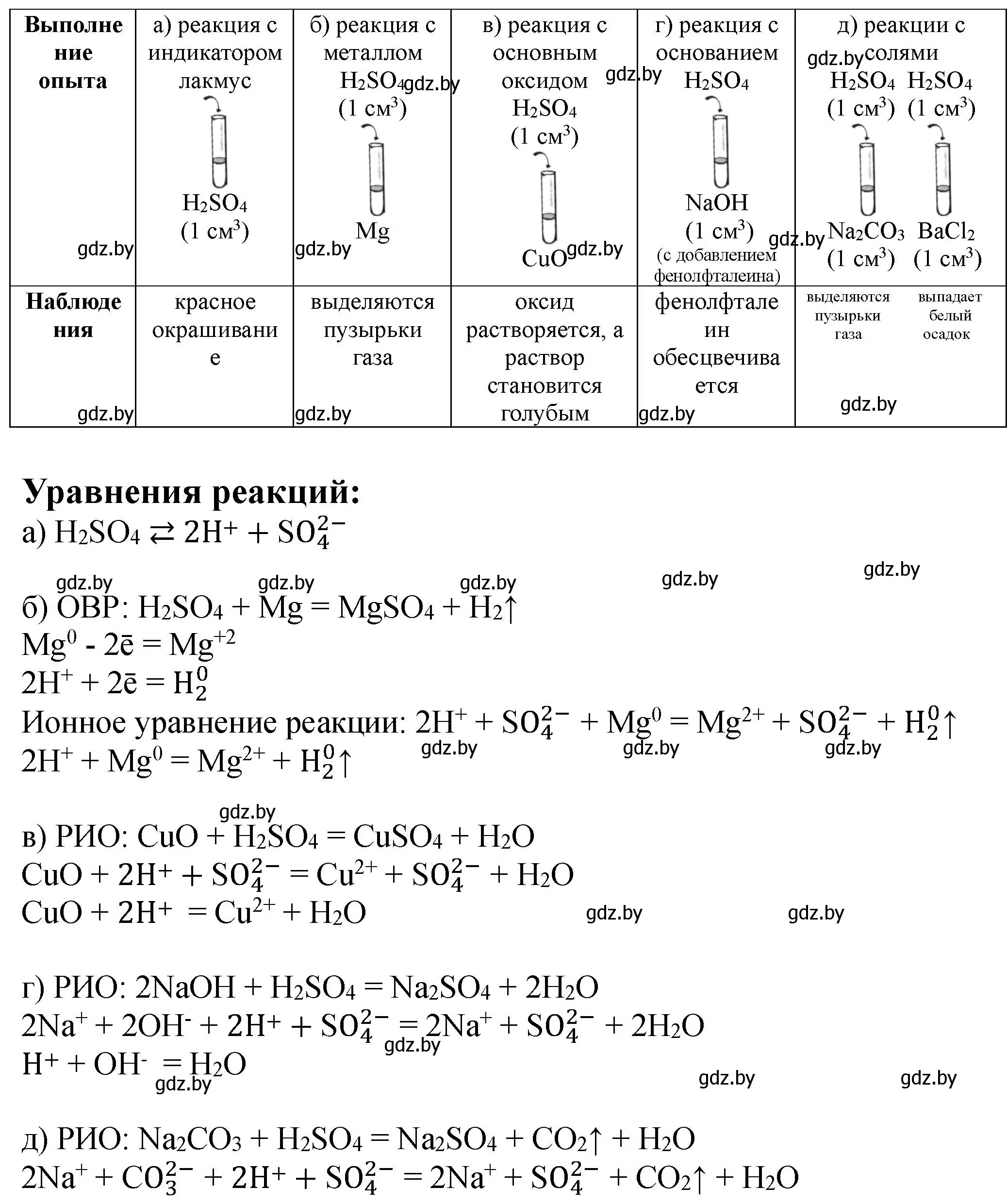 Решение  Лабораторный опыт 5 (страница 10) гдз по химии 11 класс Борушко, тетрадь для практических работ