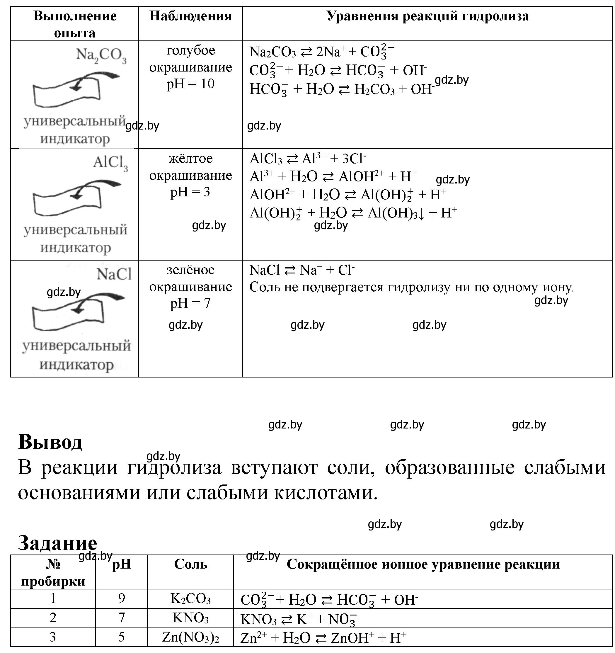 Решение  Лабораторный опыт 5 (страница 10) гдз по химии 11 класс Борушко, тетрадь для практических работ