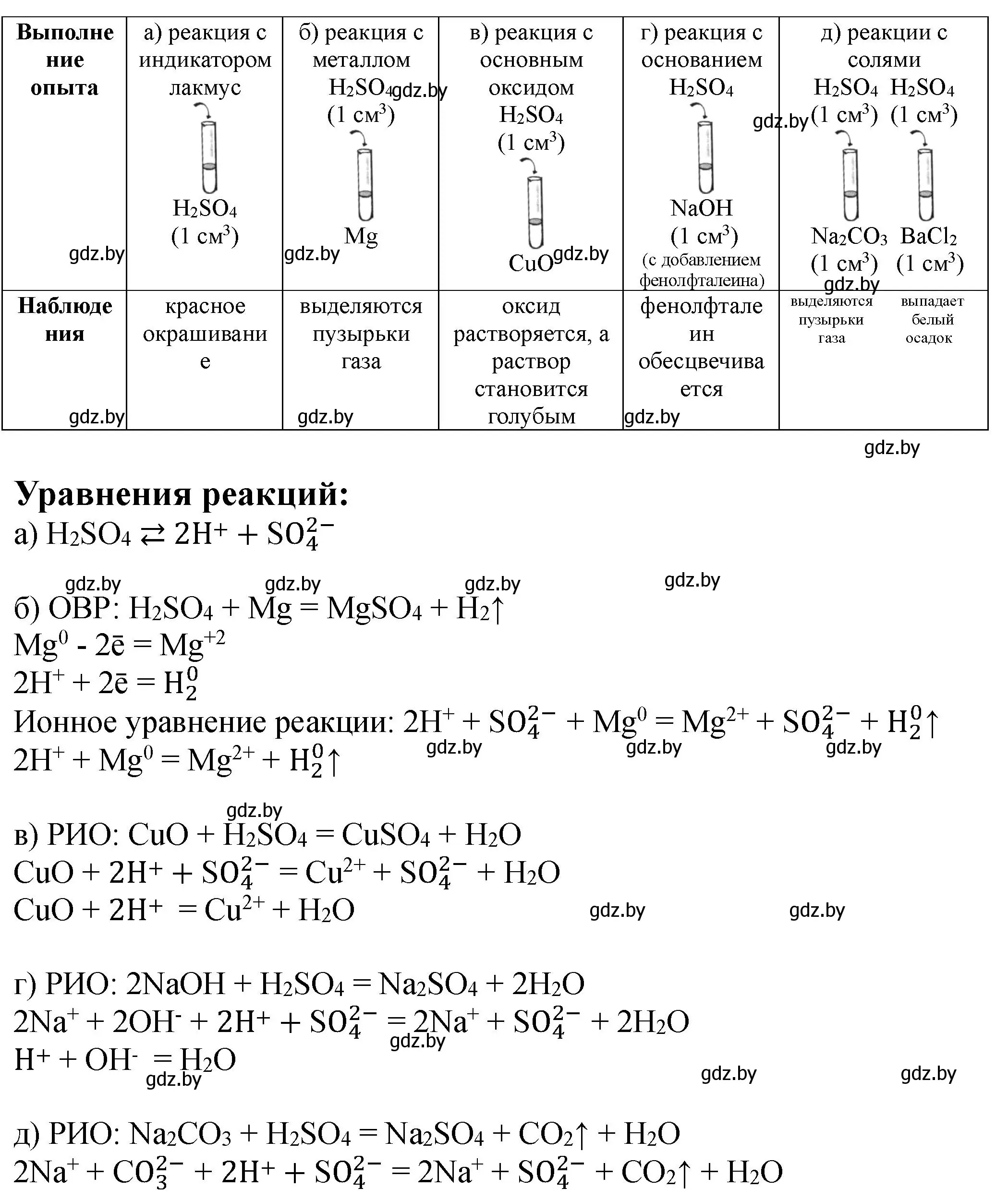 Решение  Лабораторный опыт 7 (страница 14) гдз по химии 11 класс Борушко, тетрадь для практических работ