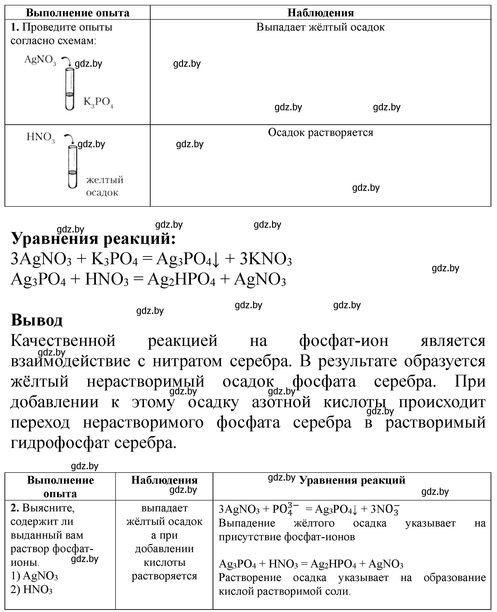 Решение  Лабораторный опыт 9 (страница 19) гдз по химии 11 класс Борушко, тетрадь для практических работ