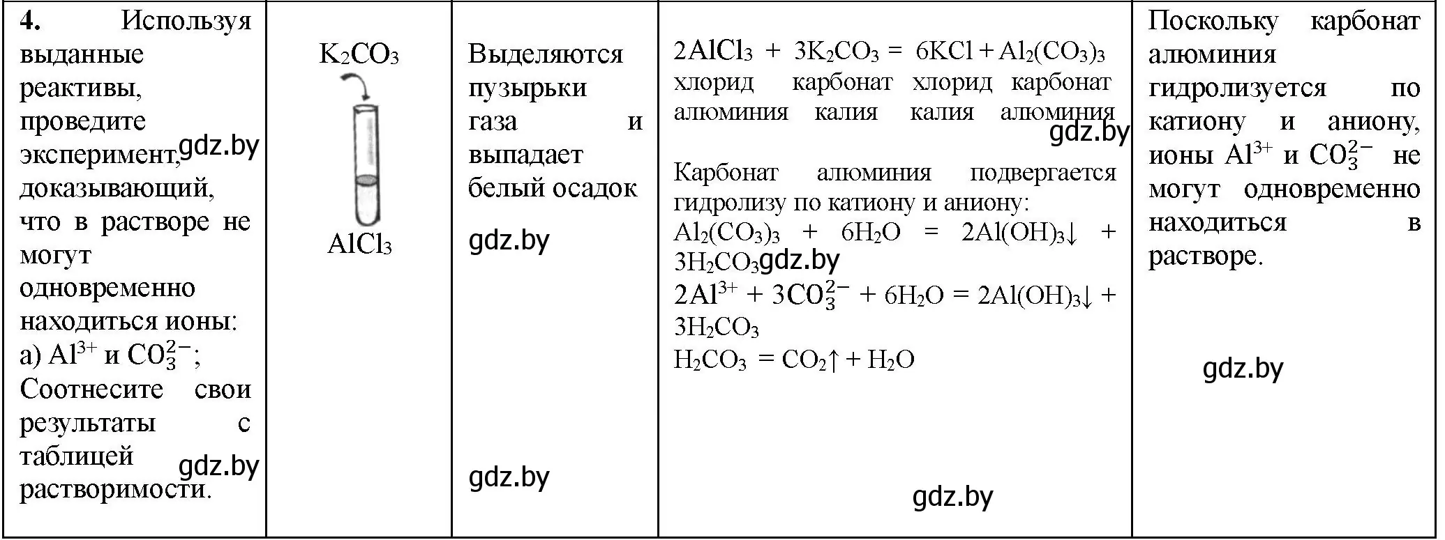 Решение номер 4 (страница 20) гдз по химии 11 класс Борушко, тетрадь для практических работ