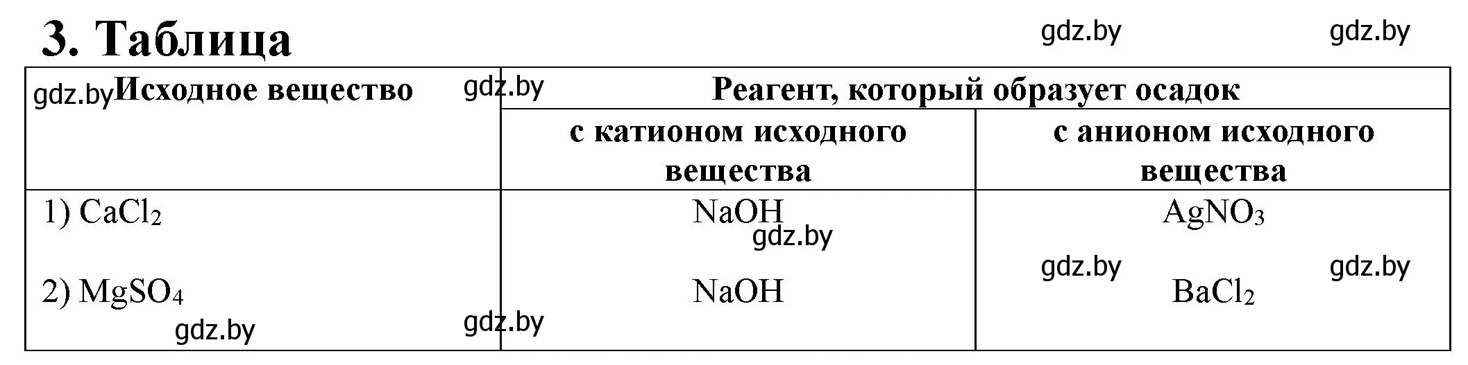 Решение номер 3 (страница 37) гдз по химии 11 класс Борушко, тетрадь для практических работ
