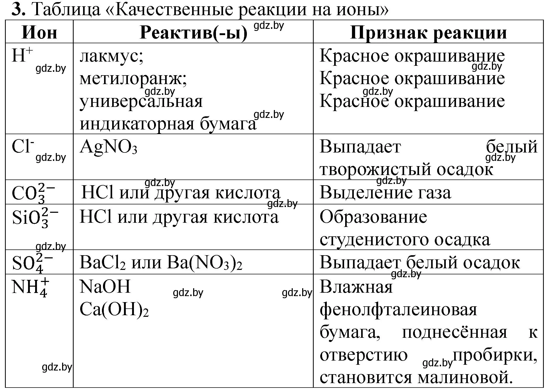 Решение номер 3 (страница 38) гдз по химии 11 класс Борушко, тетрадь для практических работ