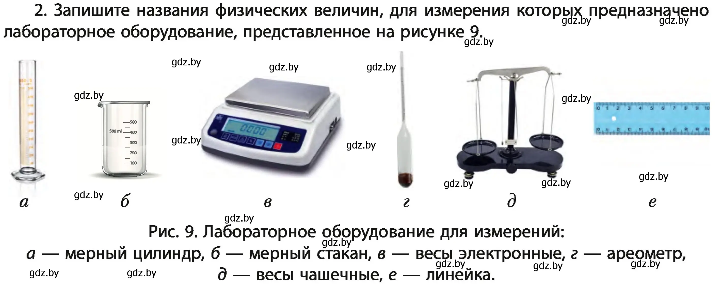Условие номер 2 (страница 25) гдз по химии 11 класс Мовчун, Мычко, учебник