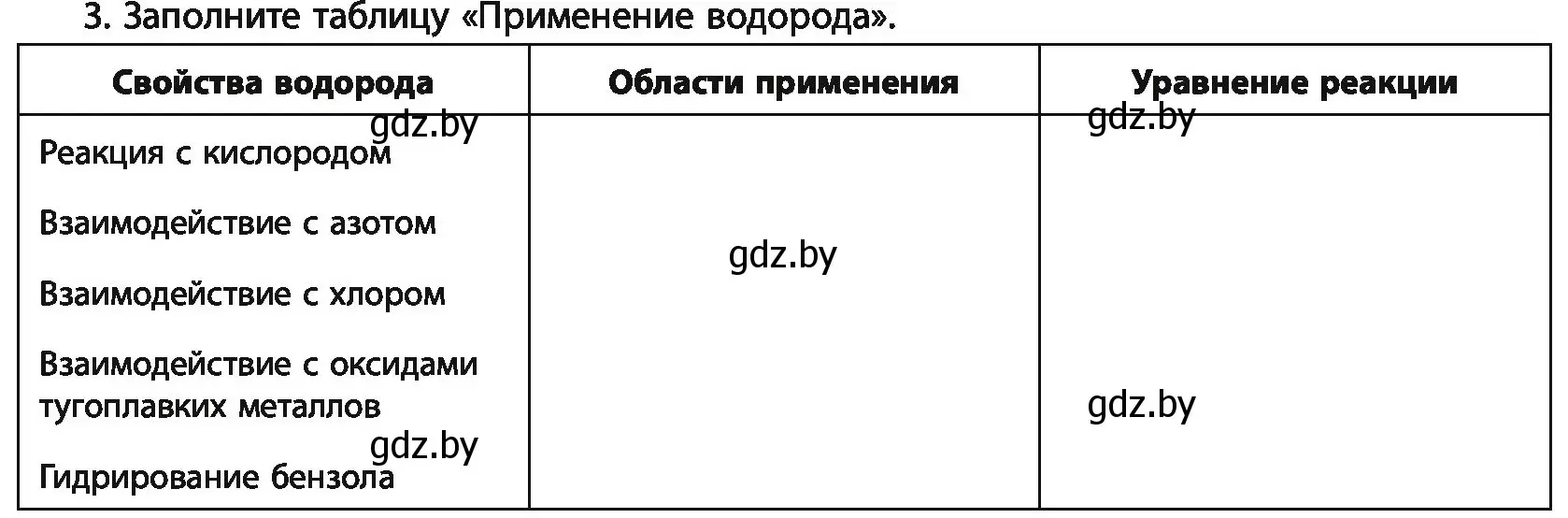Условие номер 3 (страница 163) гдз по химии 11 класс Мовчун, Мычко, учебник