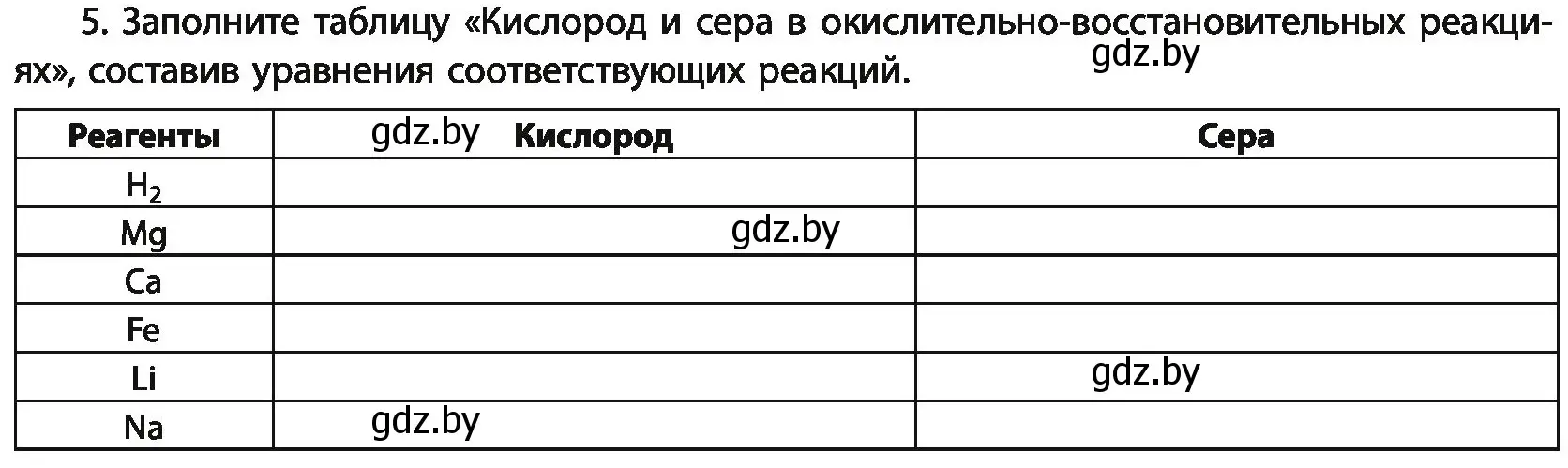 Условие номер 5 (страница 181) гдз по химии 11 класс Мовчун, Мычко, учебник
