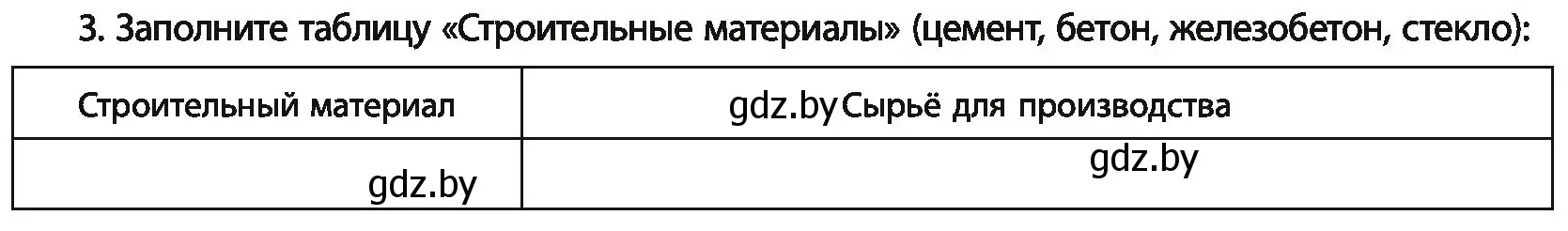 Условие номер 3 (страница 231) гдз по химии 11 класс Мовчун, Мычко, учебник