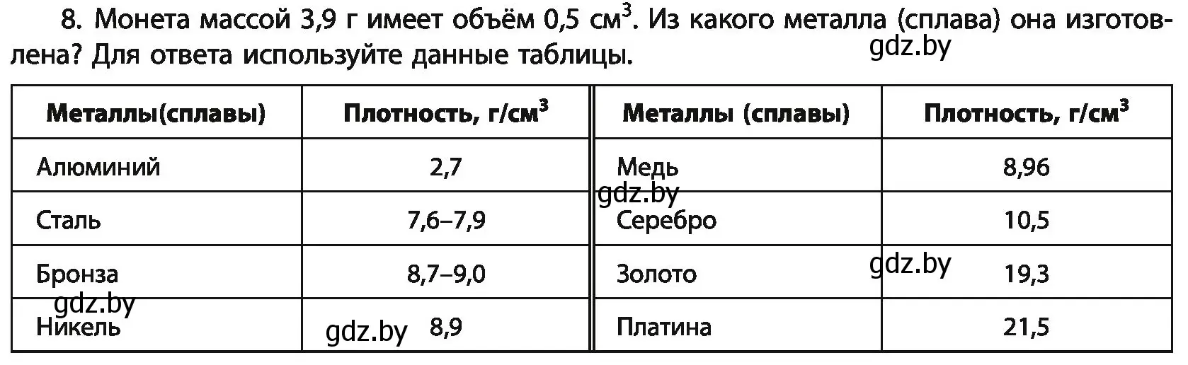 Условие номер 8 (страница 239) гдз по химии 11 класс Мовчун, Мычко, учебник